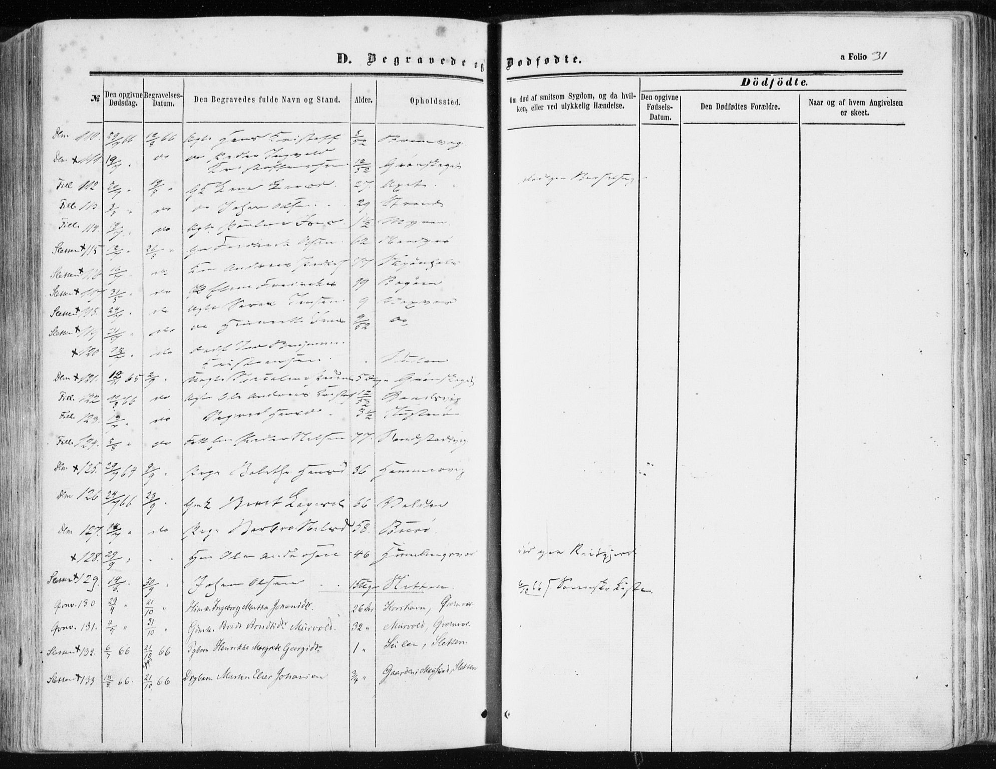 Ministerialprotokoller, klokkerbøker og fødselsregistre - Sør-Trøndelag, AV/SAT-A-1456/634/L0531: Parish register (official) no. 634A07, 1861-1870, p. 31