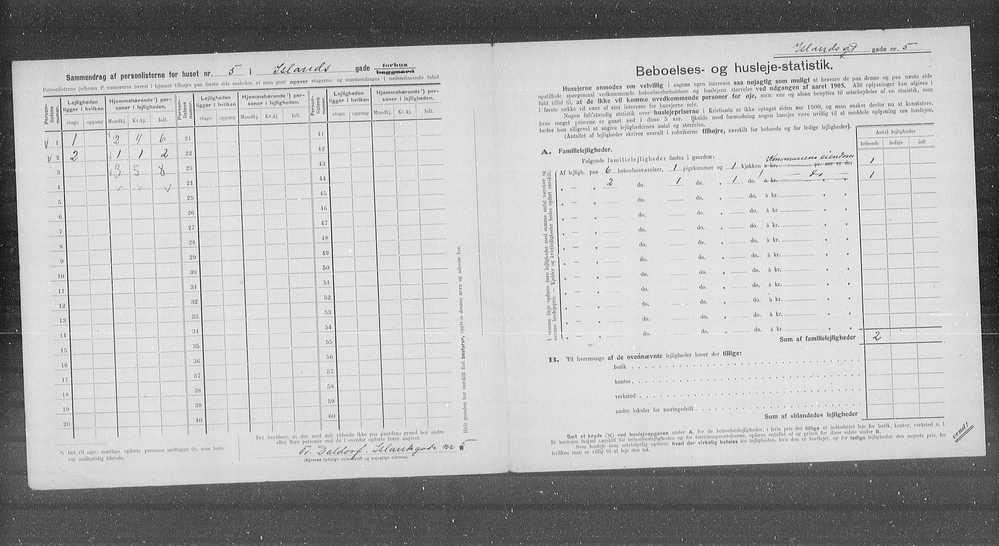 OBA, Municipal Census 1905 for Kristiania, 1905, p. 23463
