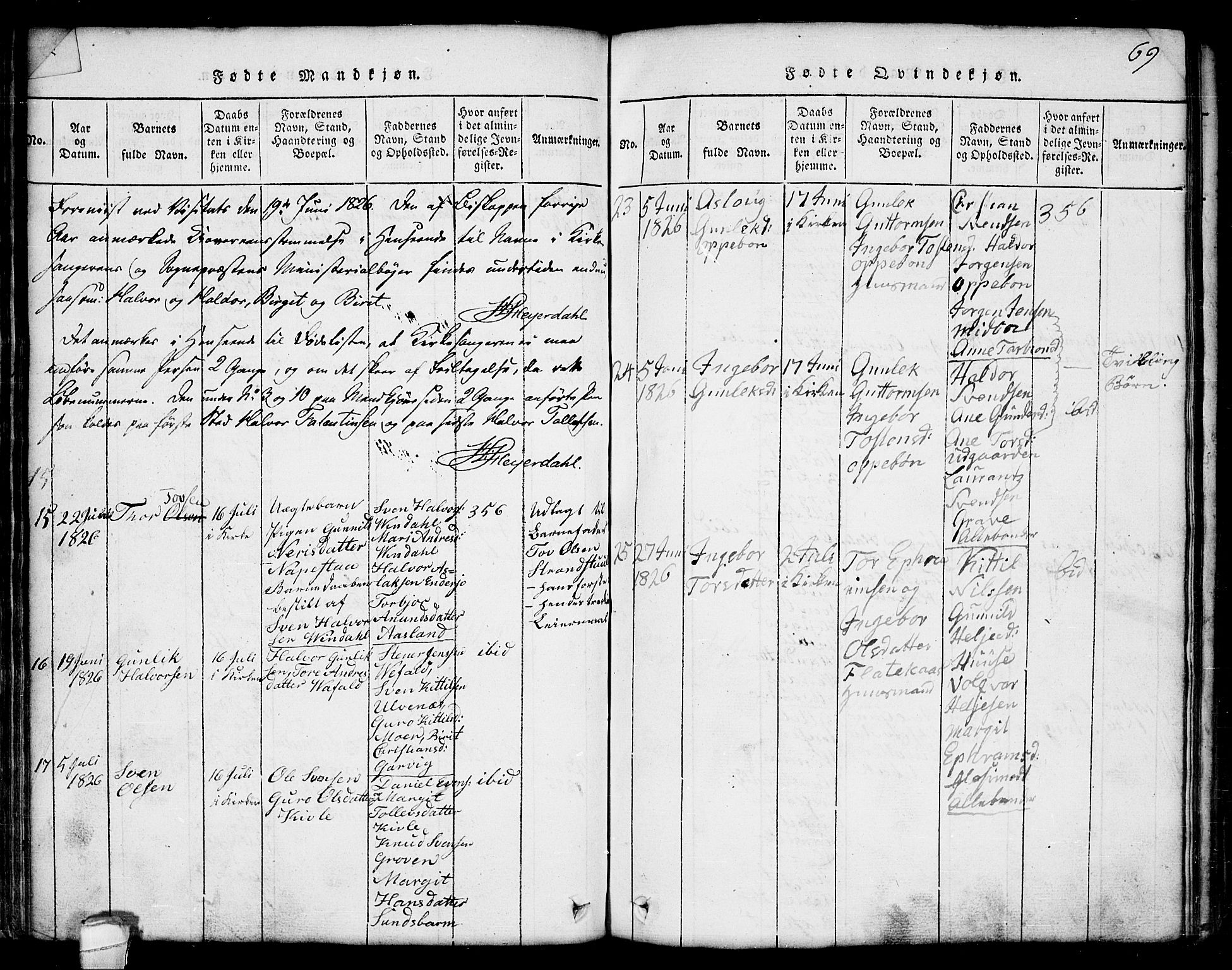Seljord kirkebøker, SAKO/A-20/G/Ga/L0001: Parish register (copy) no. I 1, 1815-1854, p. 69