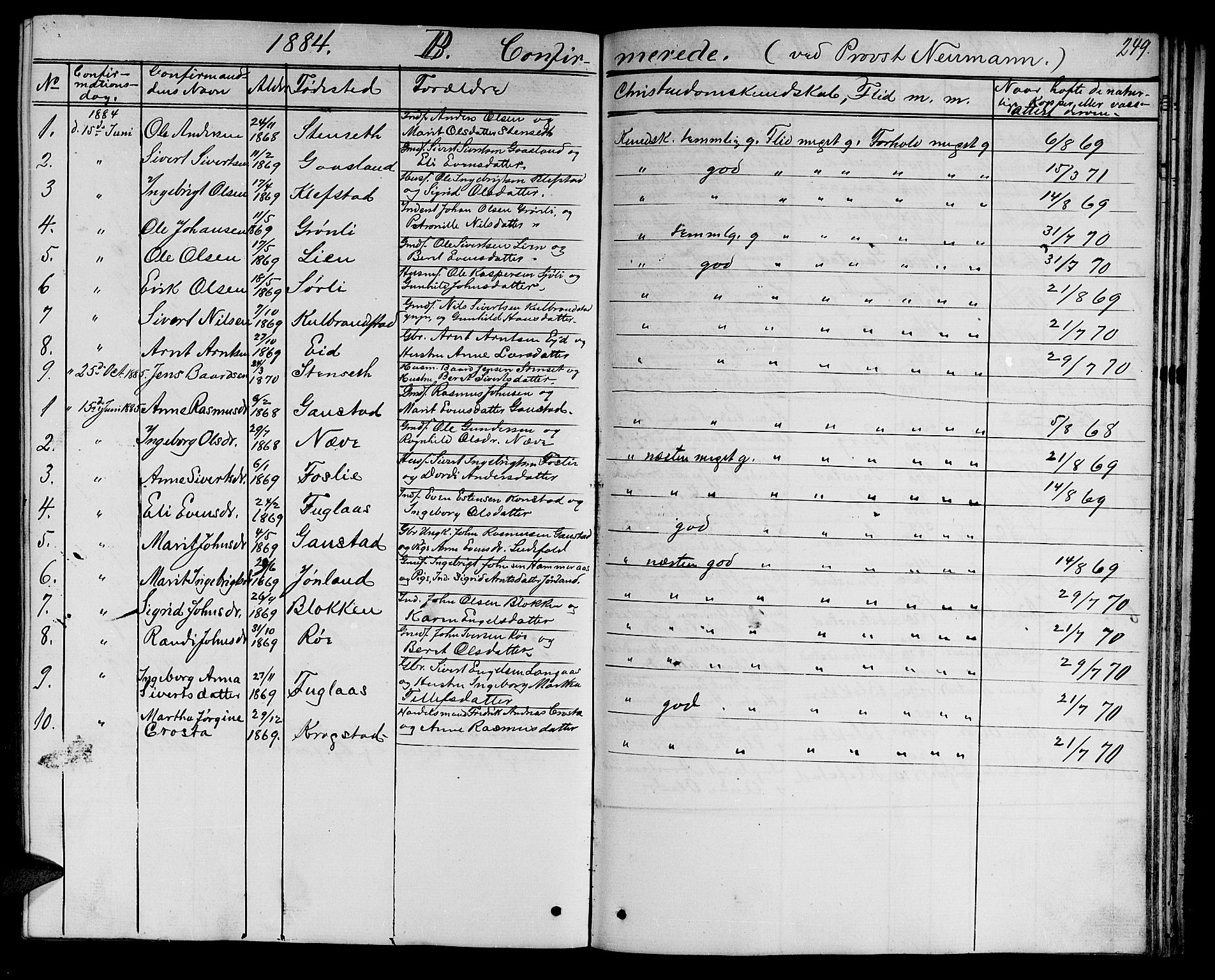 Ministerialprotokoller, klokkerbøker og fødselsregistre - Sør-Trøndelag, SAT/A-1456/694/L1131: Parish register (copy) no. 694C03, 1858-1886, p. 249