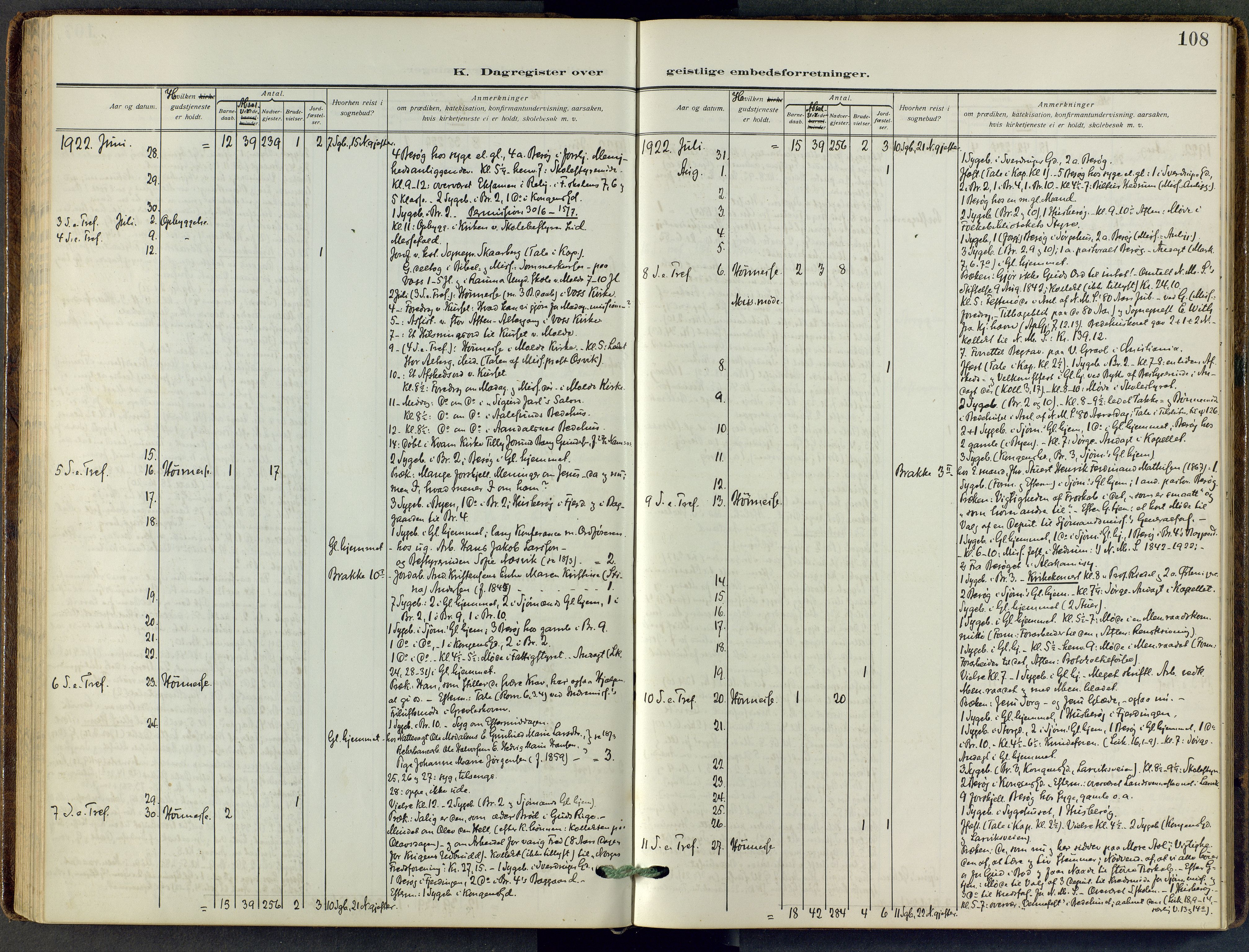 Stavern kirkebøker, AV/SAKO-A-318/F/Fa/L0010: Parish register (official) no. 10, 1916-1967, p. 108