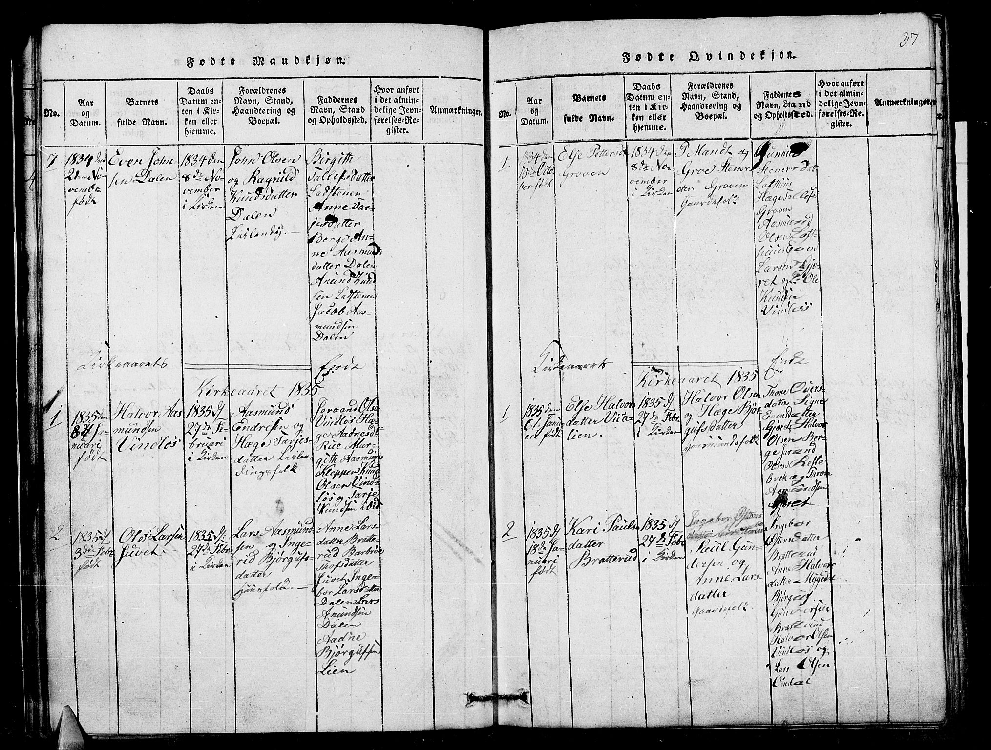 Lårdal kirkebøker, SAKO/A-284/G/Gb/L0001: Parish register (copy) no. II 1, 1815-1865, p. 37
