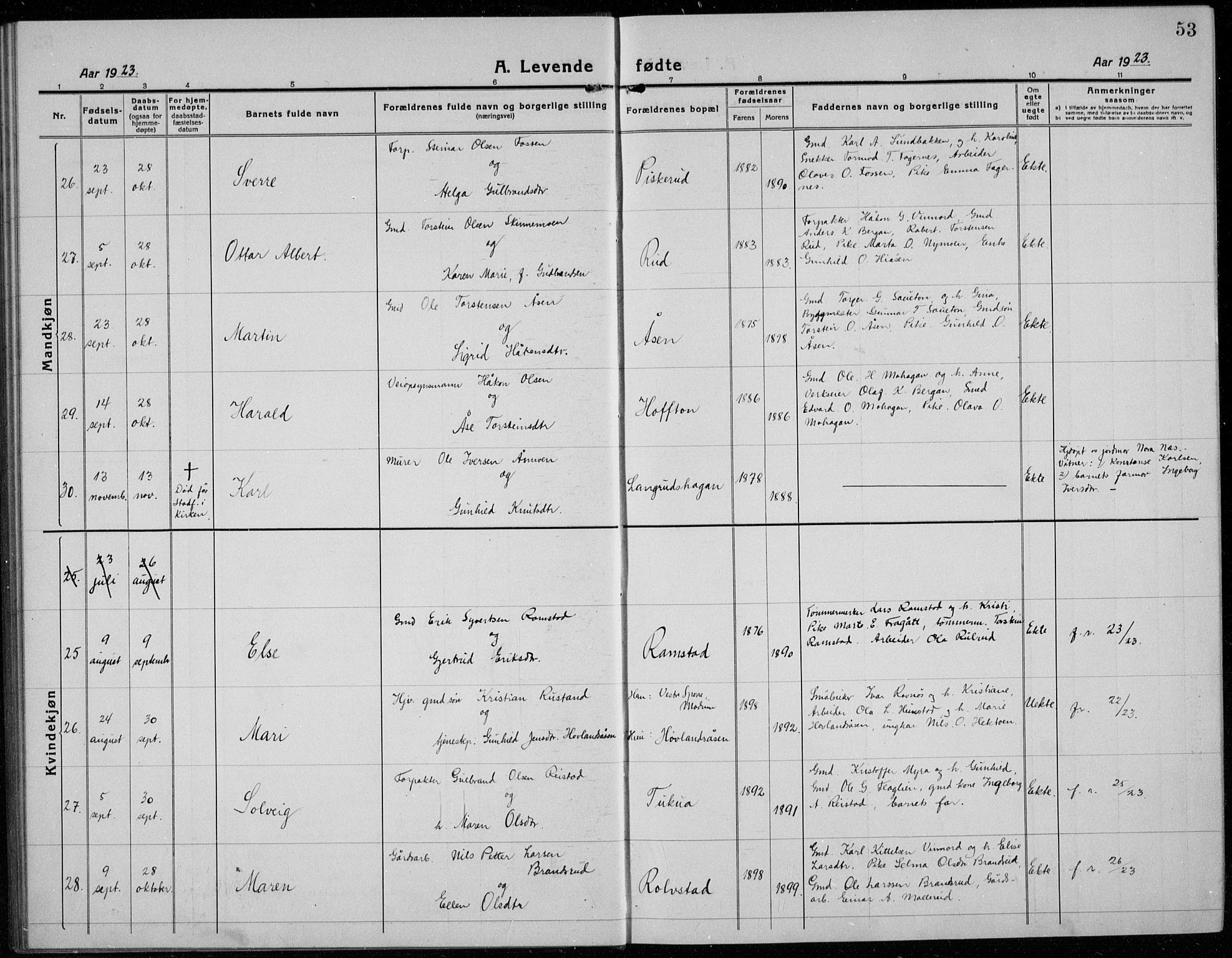 Sigdal kirkebøker, AV/SAKO-A-245/G/Ga/L0007: Parish register (copy) no. I 7, 1917-1935, p. 53