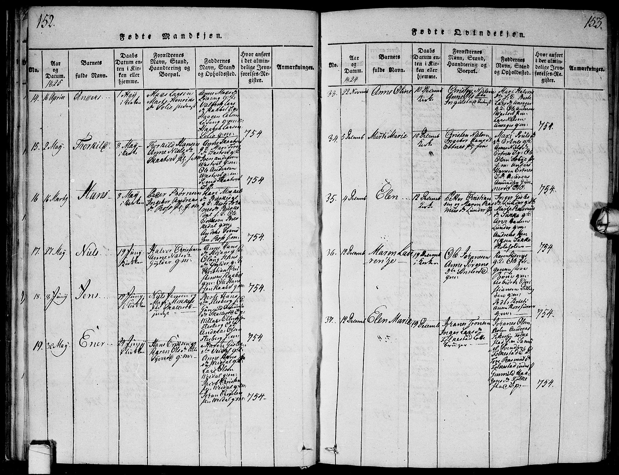 Våler prestekontor Kirkebøker, SAO/A-11083/G/Ga/L0001: Parish register (copy) no. I 1, 1815-1839, p. 152-153