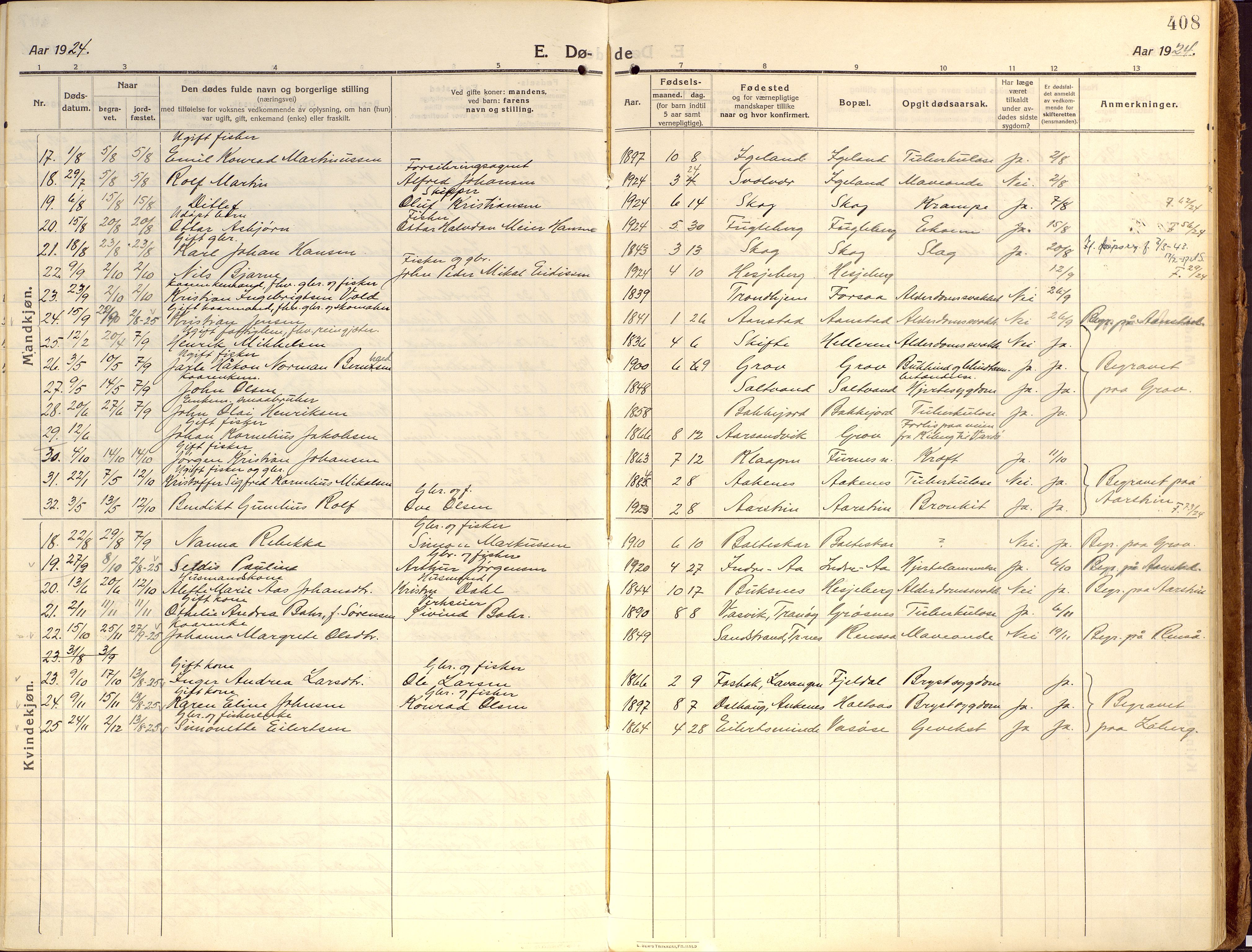 Ibestad sokneprestembete, SATØ/S-0077/H/Ha/Haa/L0018kirke: Parish register (official) no. 18, 1915-1929, p. 408