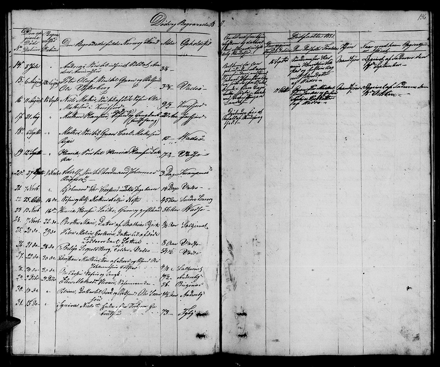 Vadsø sokneprestkontor, SATØ/S-1325/H/Hb/L0001klokker: Parish register (copy) no. 1, 1843-1853, p. 136