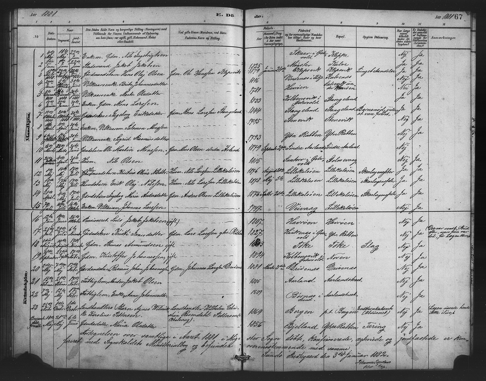 Austevoll Sokneprestembete, SAB/A-74201/H/Hab: Parish register (copy) no. B 3, 1879-1888, p. 67
