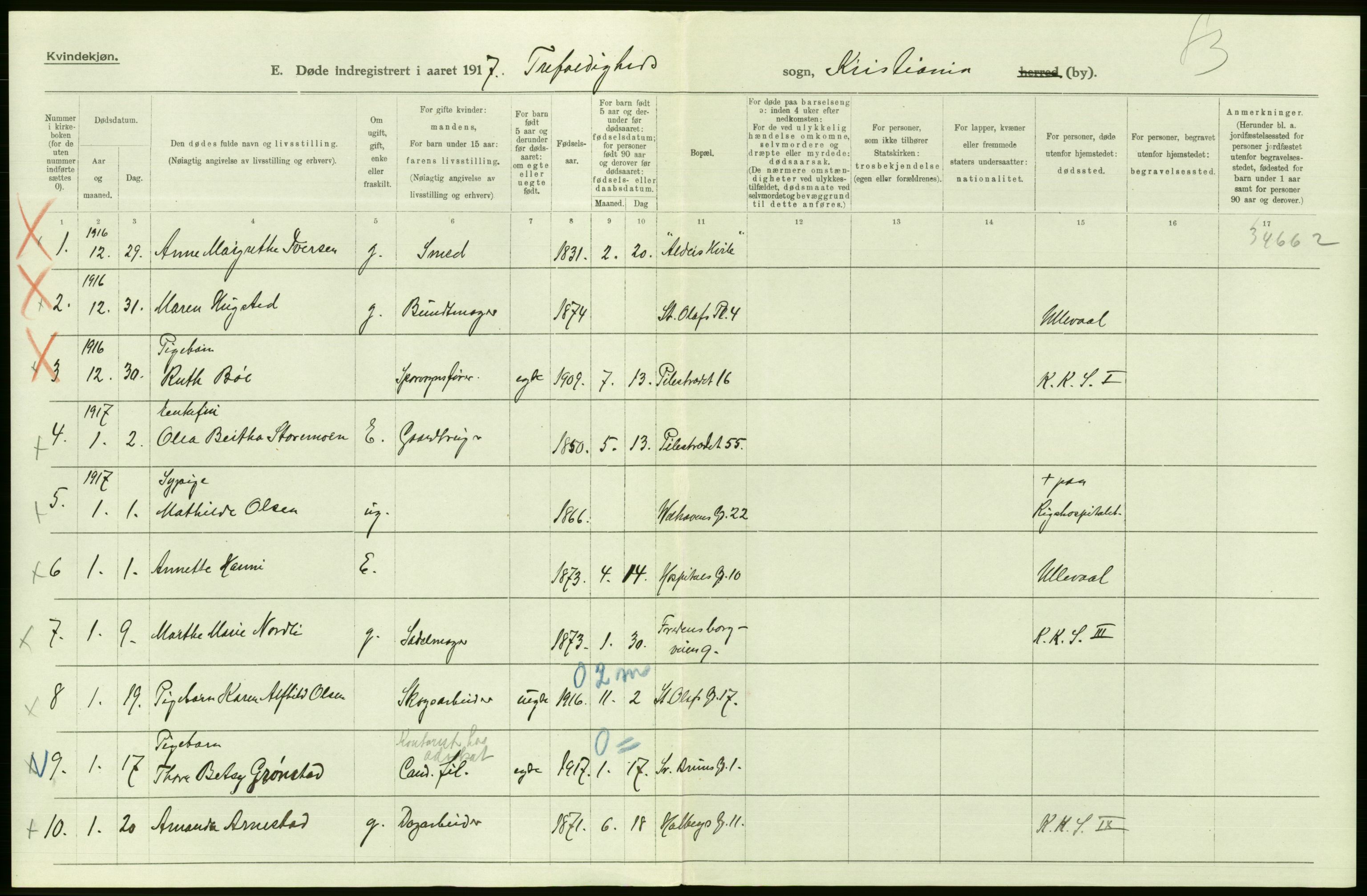 Statistisk sentralbyrå, Sosiodemografiske emner, Befolkning, RA/S-2228/D/Df/Dfb/Dfbg/L0010: Kristiania: Døde, 1917, p. 24