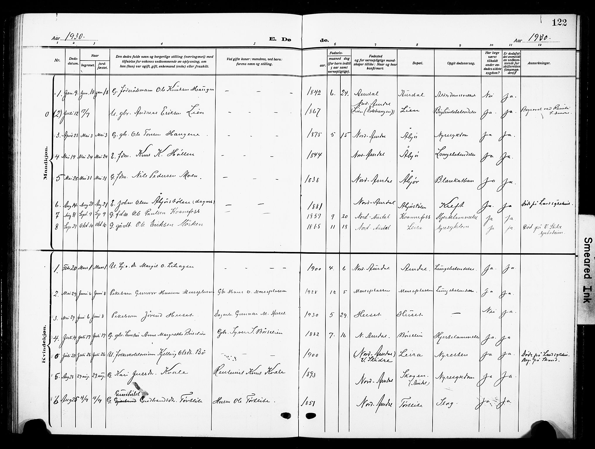 Nord-Aurdal prestekontor, SAH/PREST-132/H/Ha/Hab/L0016: Parish register (copy) no. 16, 1920-1932, p. 122