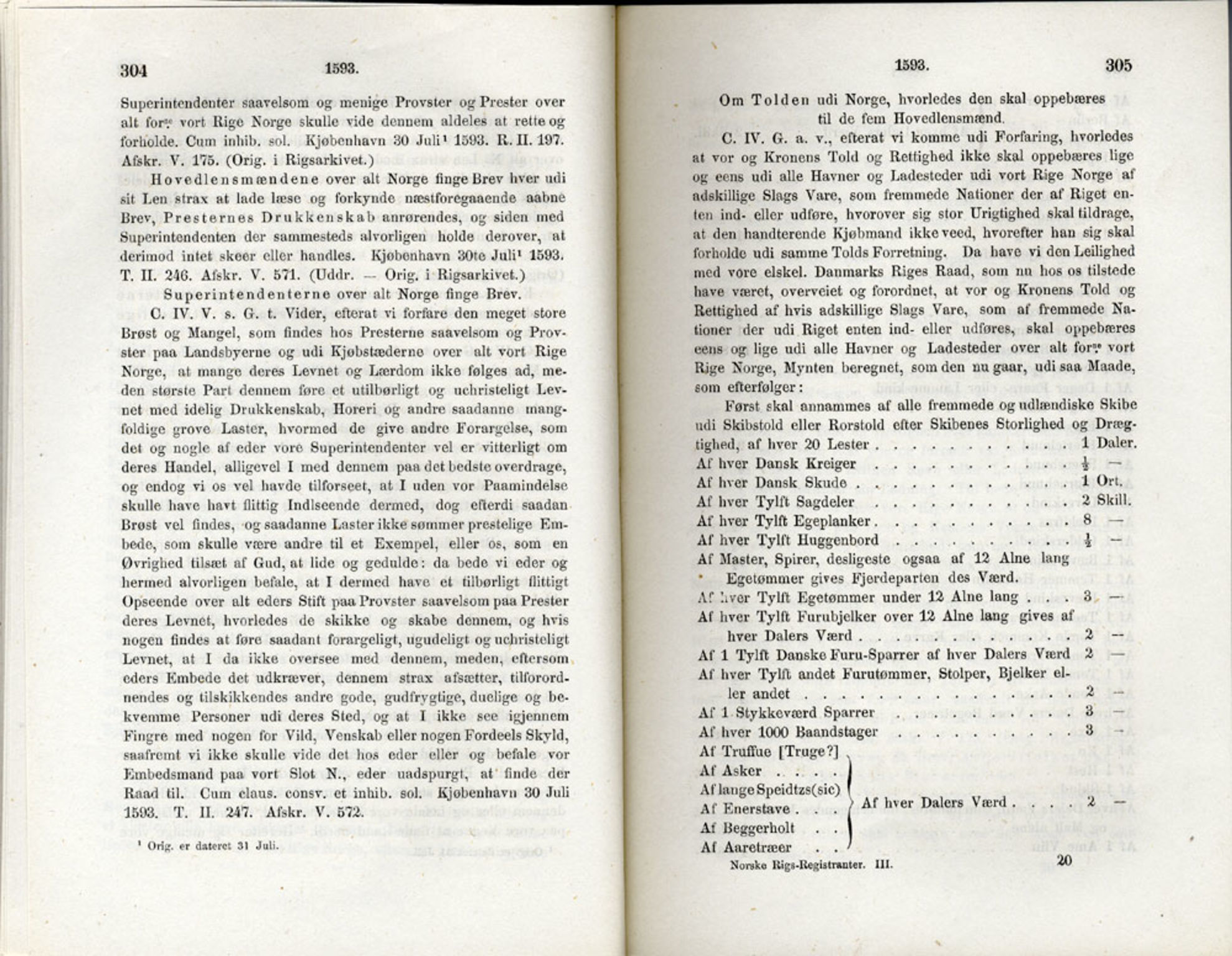 Publikasjoner utgitt av Det Norske Historiske Kildeskriftfond, PUBL/-/-/-: Norske Rigs-Registranter, bind 3, 1588-1602, p. 304-305