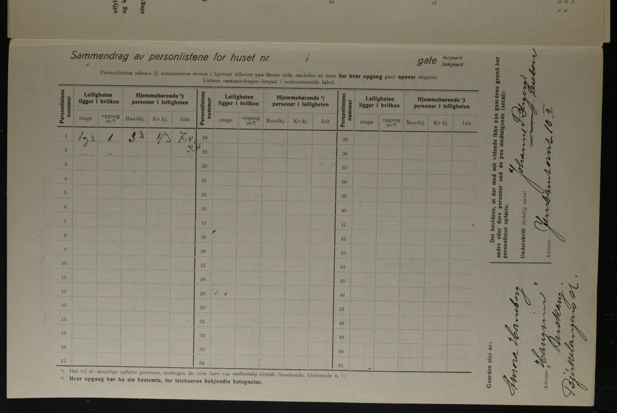 OBA, Municipal Census 1923 for Kristiania, 1923, p. 52585