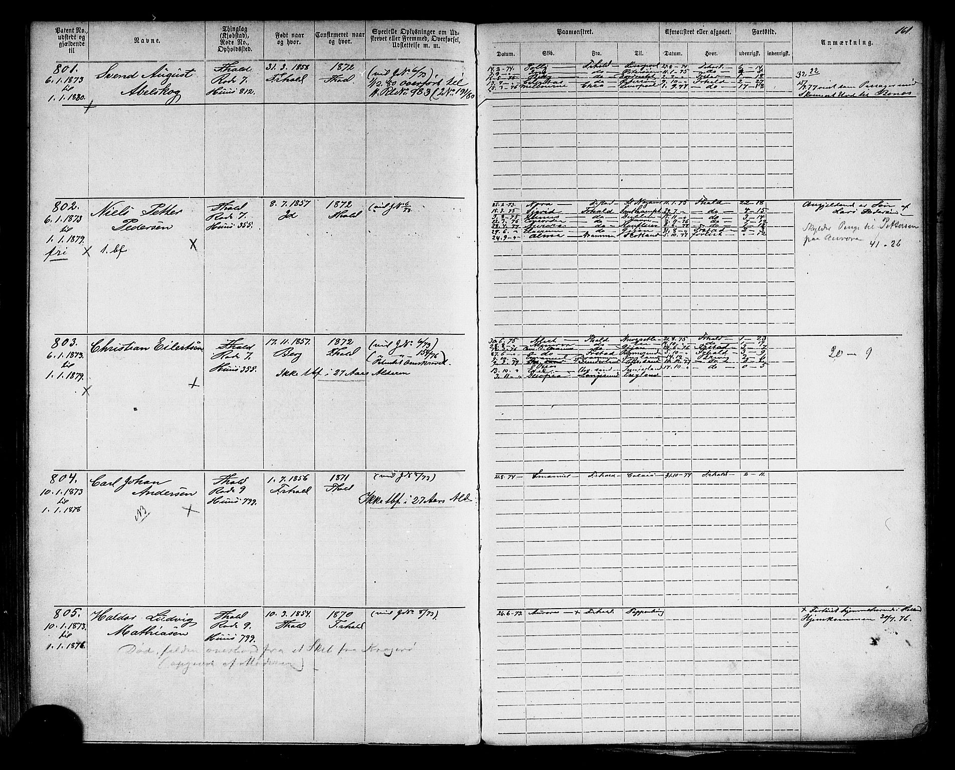 Halden mønstringskontor, AV/SAO-A-10569a/F/Fc/Fca/L0002: Annotasjonsrulle, 1868-1875, p. 181