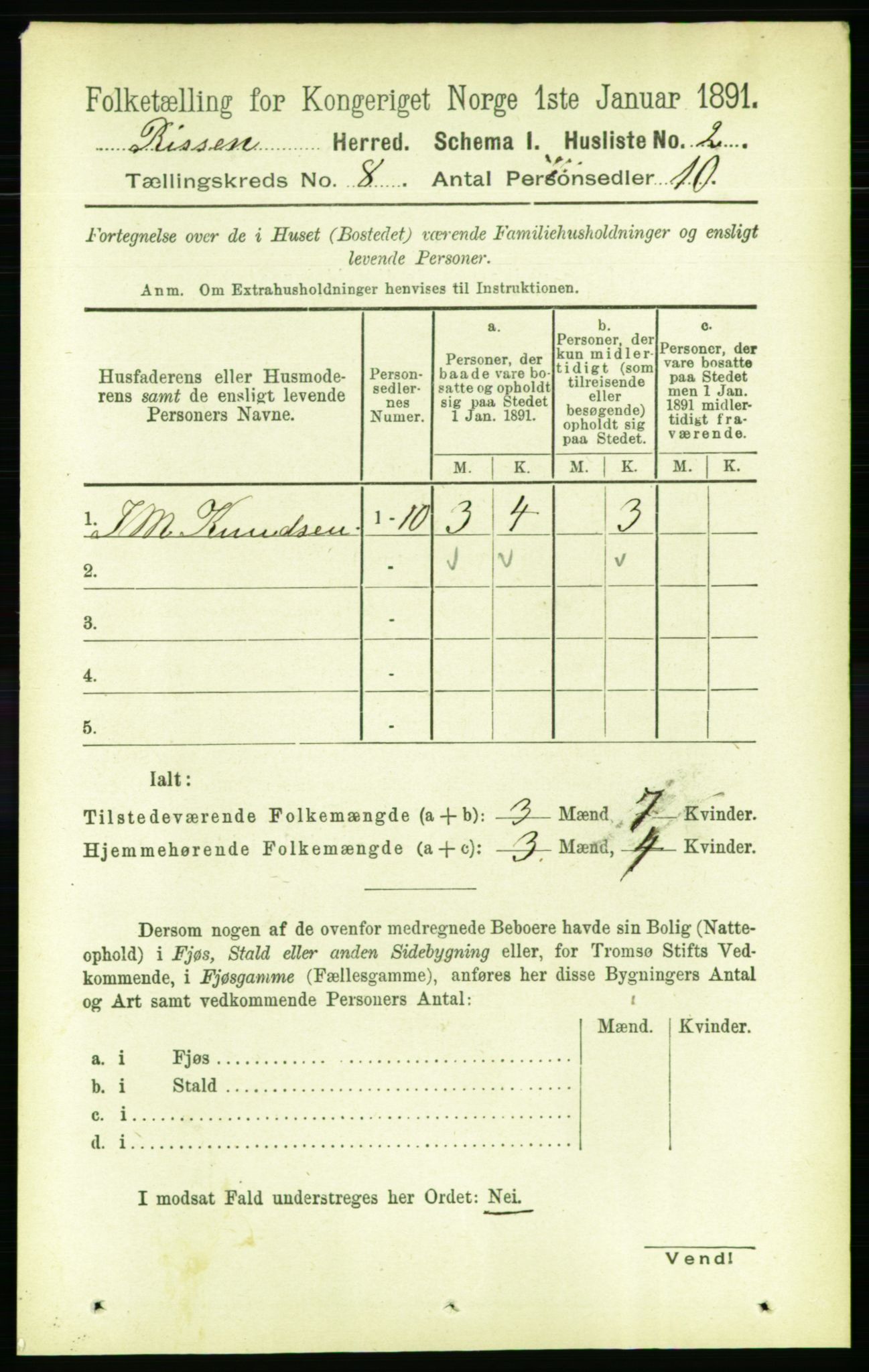 RA, 1891 census for 1624 Rissa, 1891, p. 4563