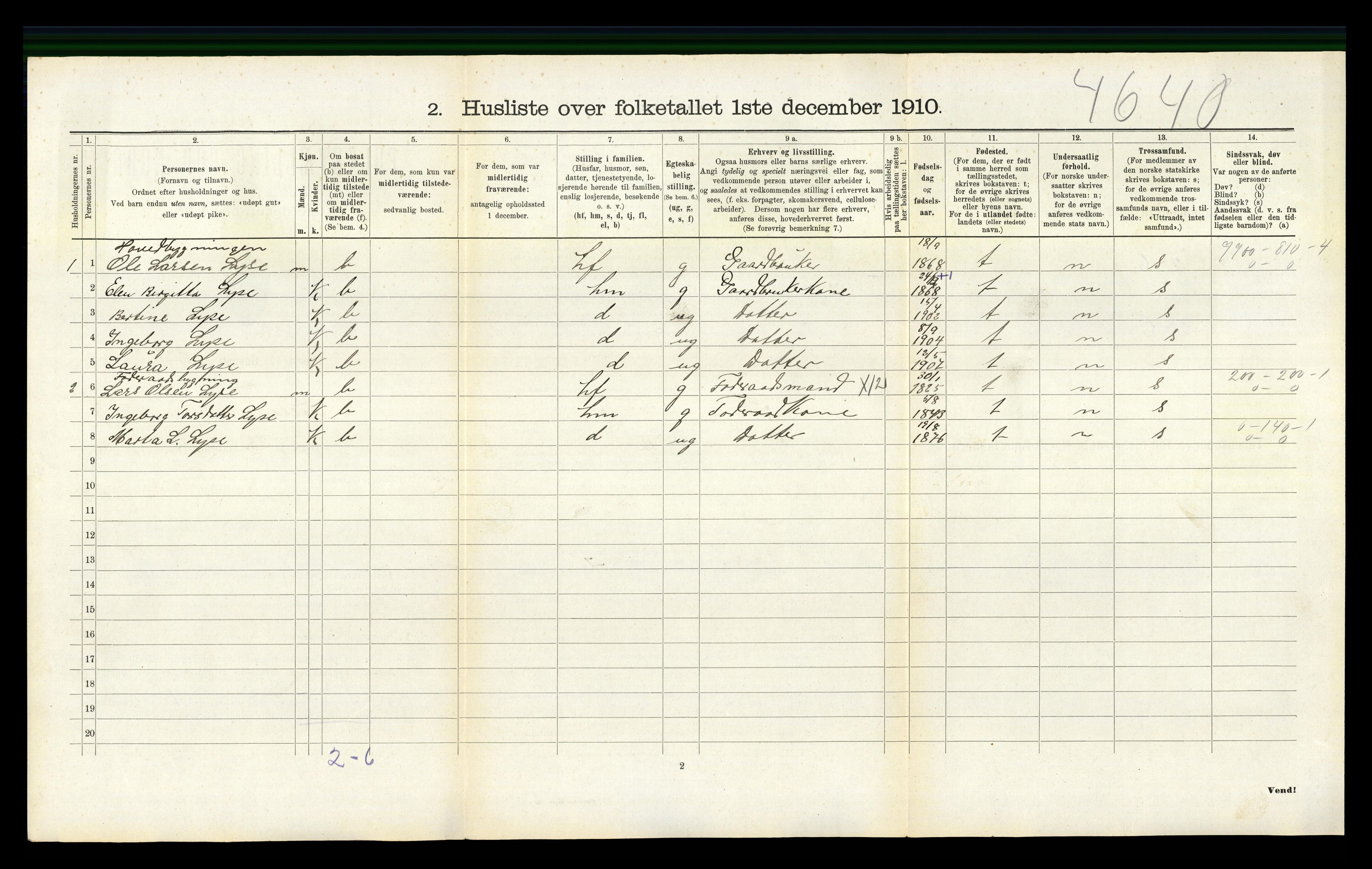 RA, 1910 census for Forsand, 1910, p. 260