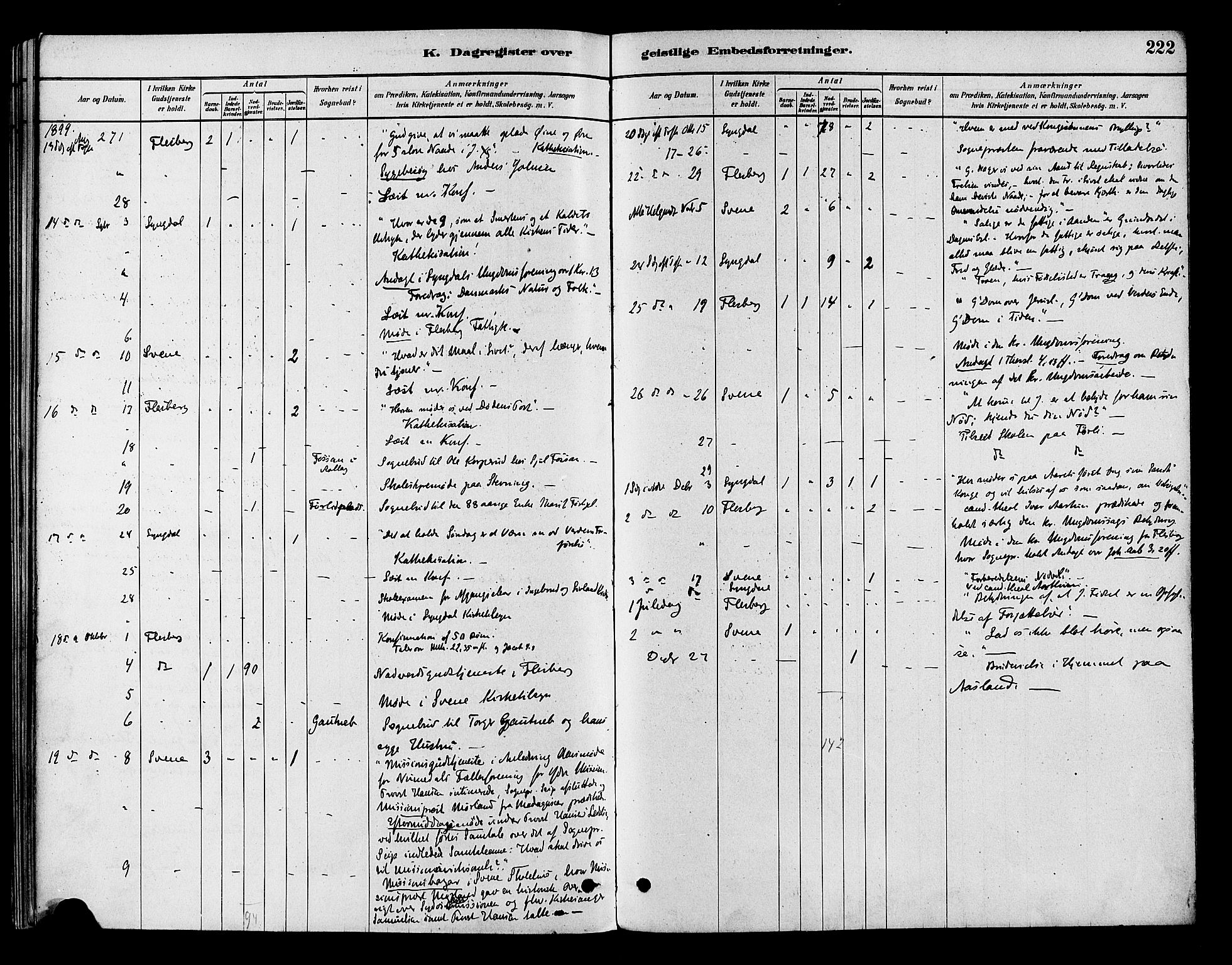 Flesberg kirkebøker, AV/SAKO-A-18/F/Fb/L0001: Parish register (official) no. II 1, 1879-1907, p. 222