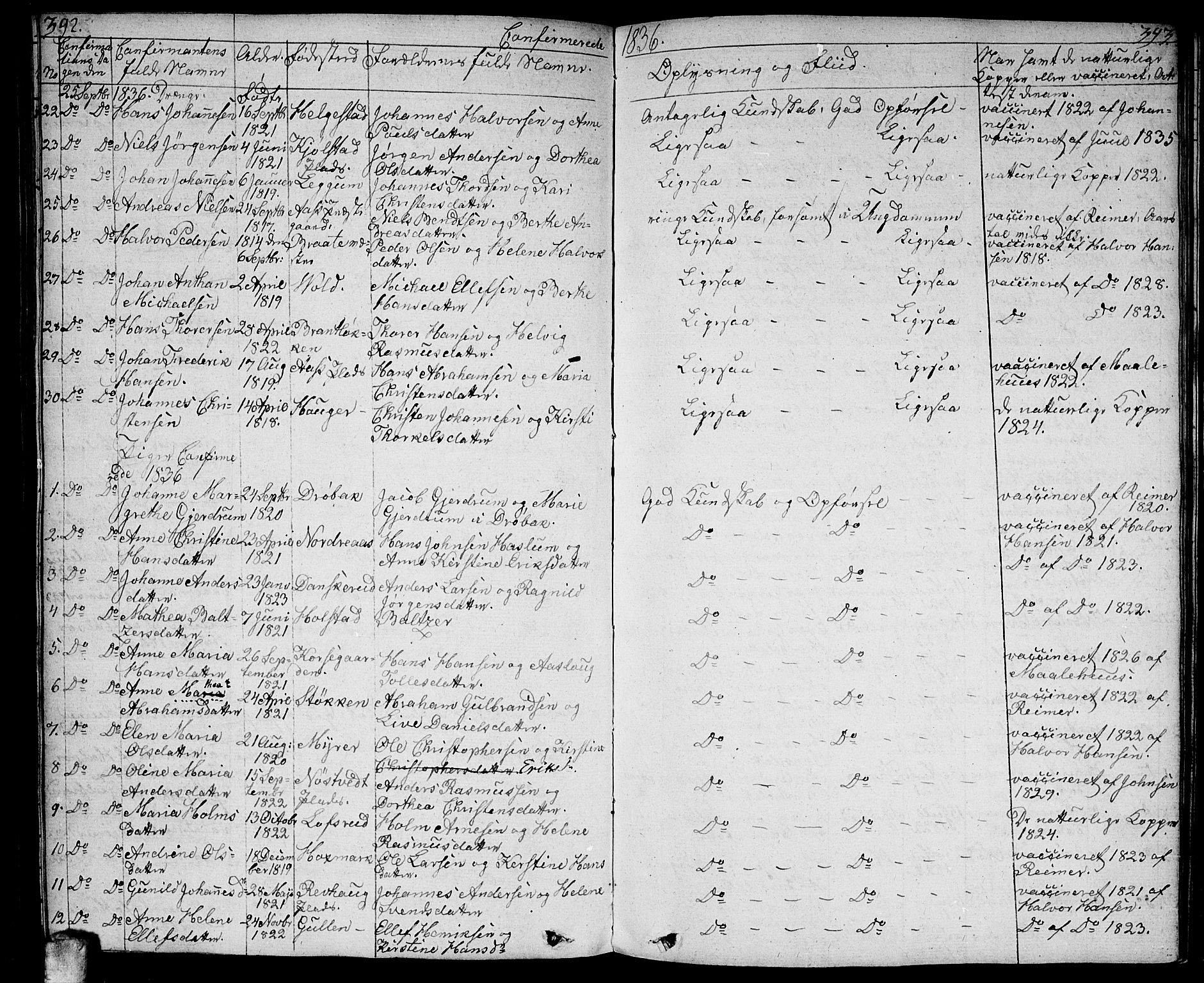 Ås prestekontor Kirkebøker, AV/SAO-A-10894/F/Fa/L0005: Parish register (official) no. I 5, 1827-1840, p. 392-393