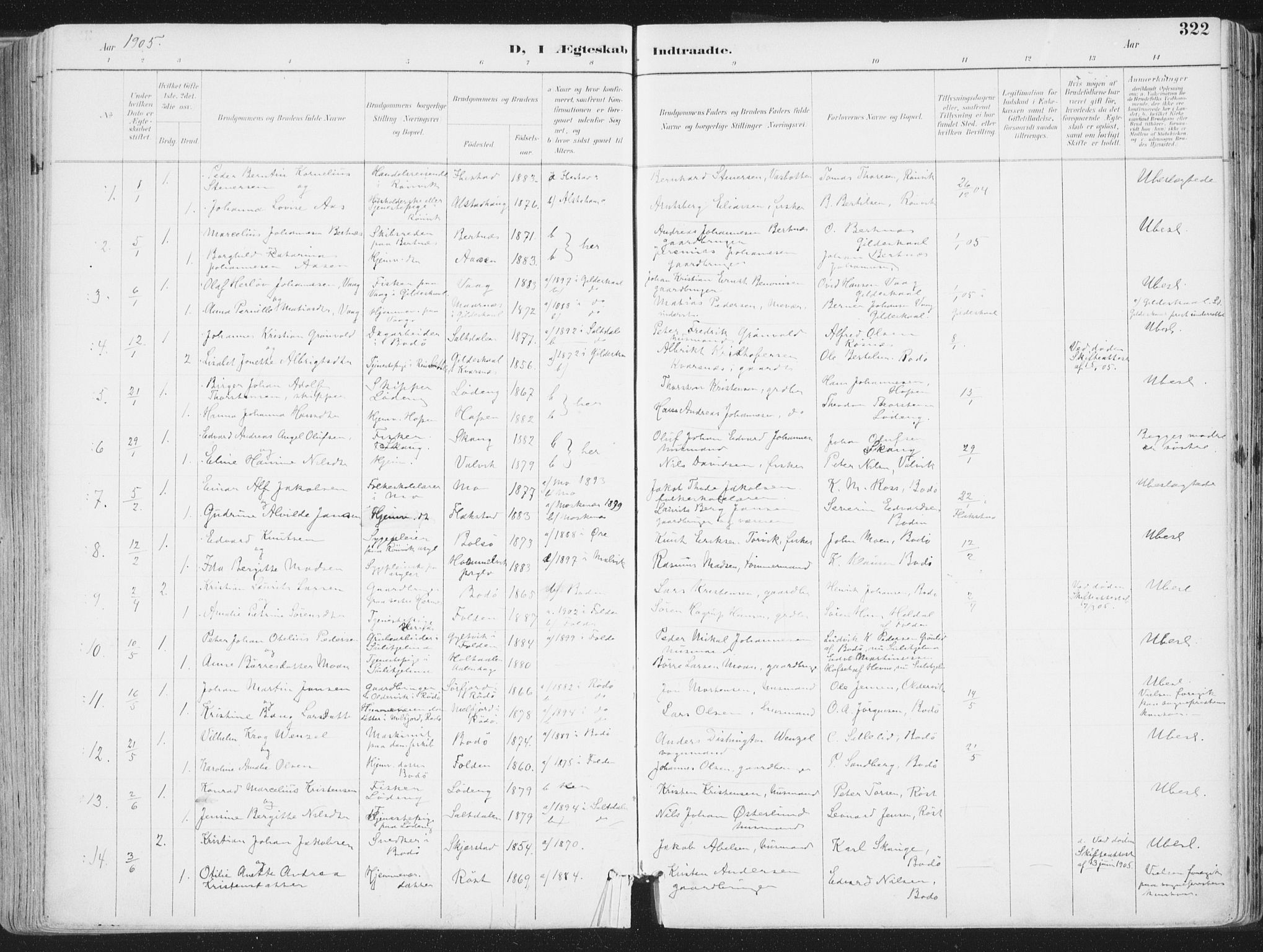Ministerialprotokoller, klokkerbøker og fødselsregistre - Nordland, SAT/A-1459/802/L0055: Parish register (official) no. 802A02, 1894-1915, p. 322