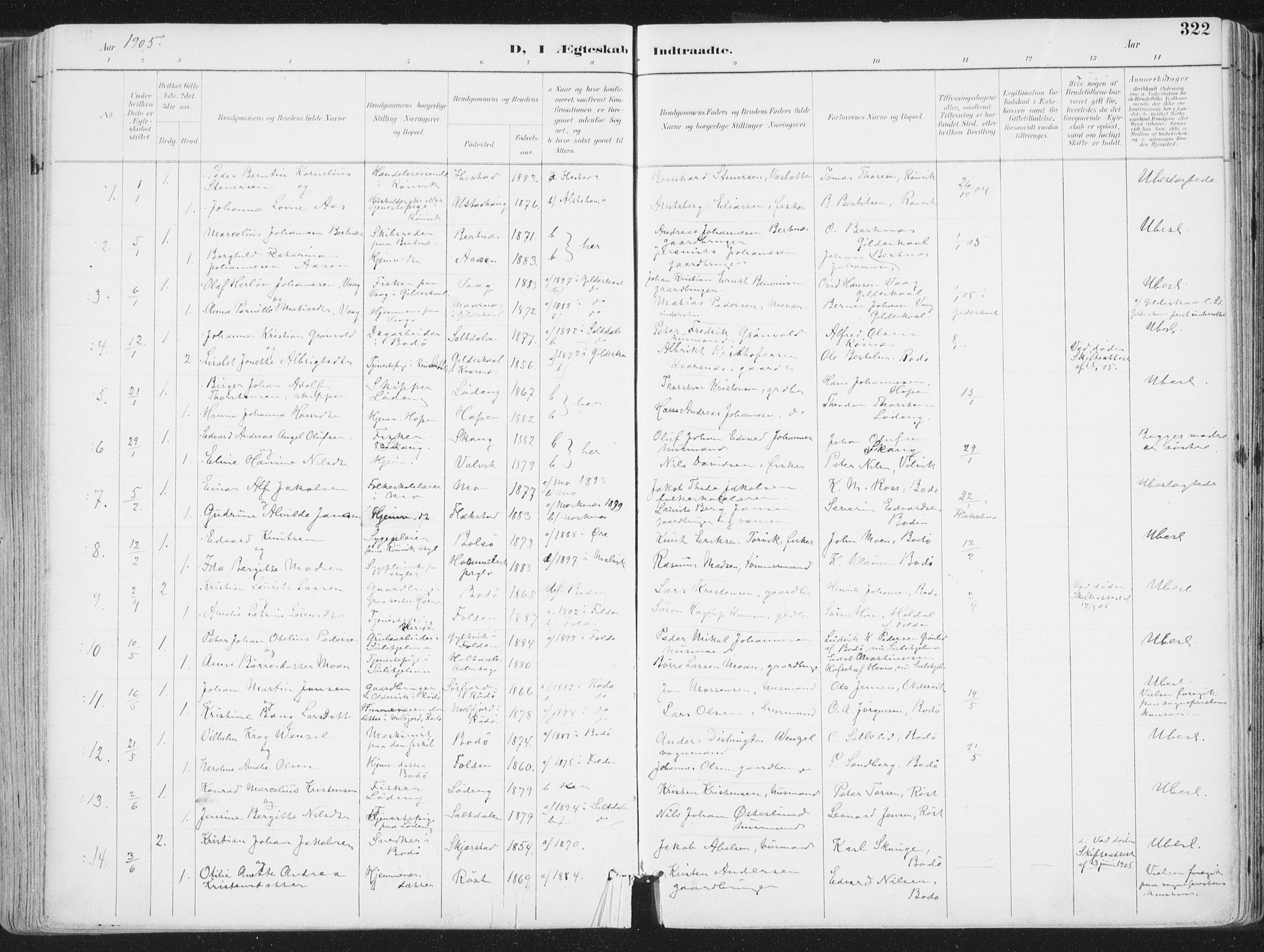 Ministerialprotokoller, klokkerbøker og fødselsregistre - Nordland, AV/SAT-A-1459/802/L0055: Parish register (official) no. 802A02, 1894-1915, p. 322