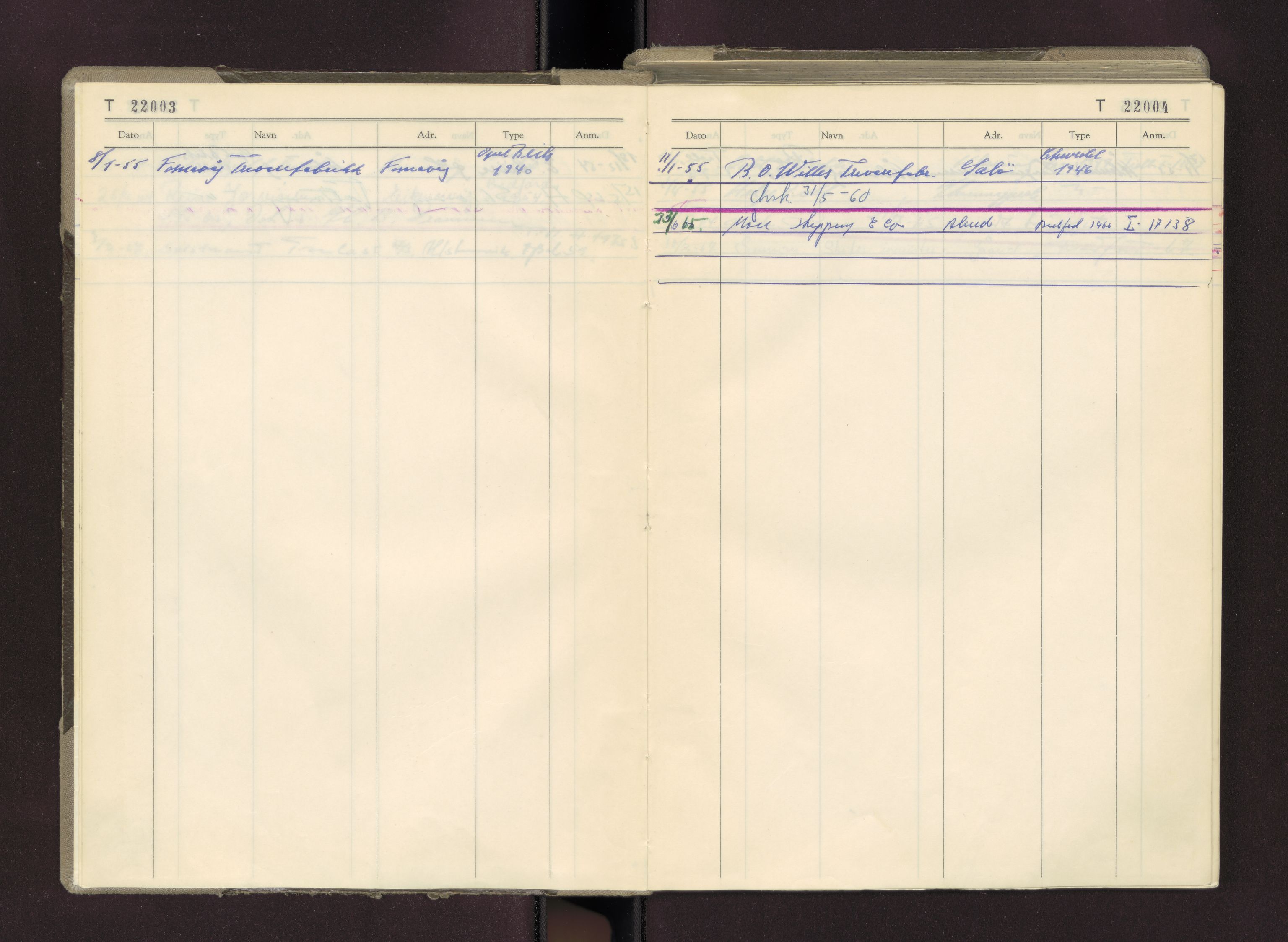 Møre og Romsdal vegkontor - Ålesund trafikkstasjon, SAT/A-4099/F/Fc/L0018: Bilregister; T 22000 - T 22500, 1950-1970