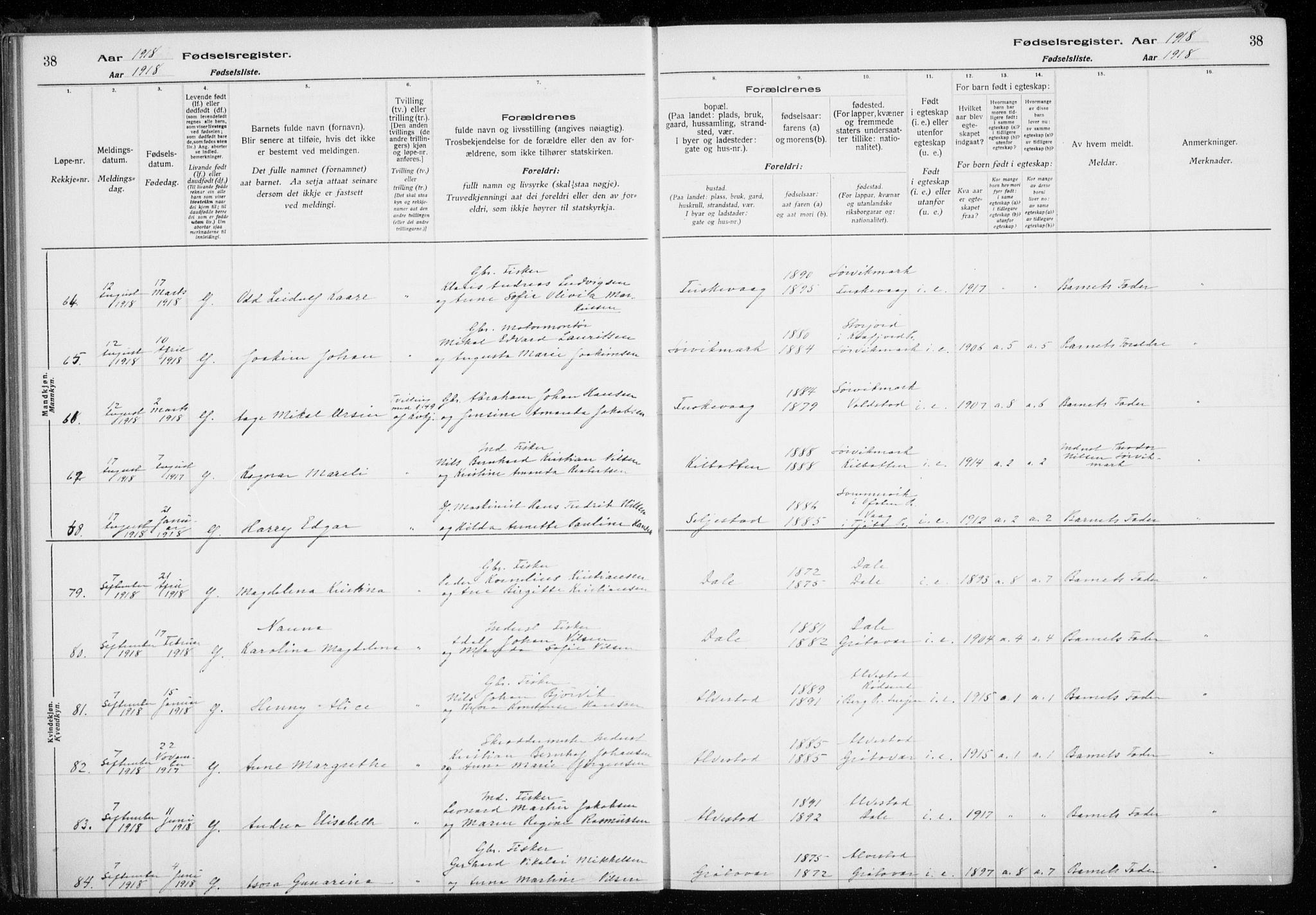Trondenes sokneprestkontor, AV/SATØ-S-1319/I/Ia/L0089: Birth register no. 89, 1916-1925, p. 38