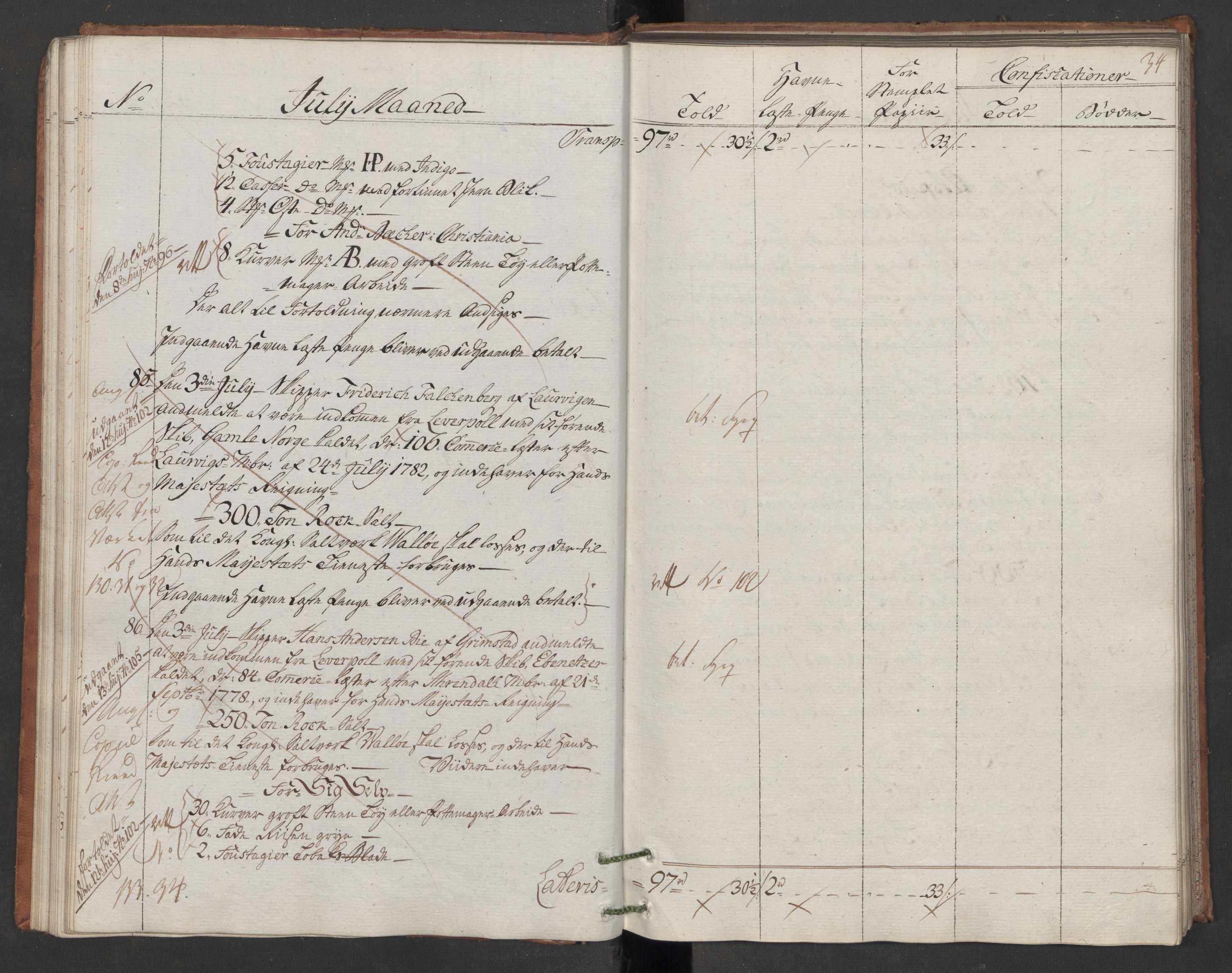 Generaltollkammeret, tollregnskaper, AV/RA-EA-5490/R10/L0048/0001: Tollregnskaper Tønsberg / Inngående hovedtollbok, 1786, p. 33b-34a