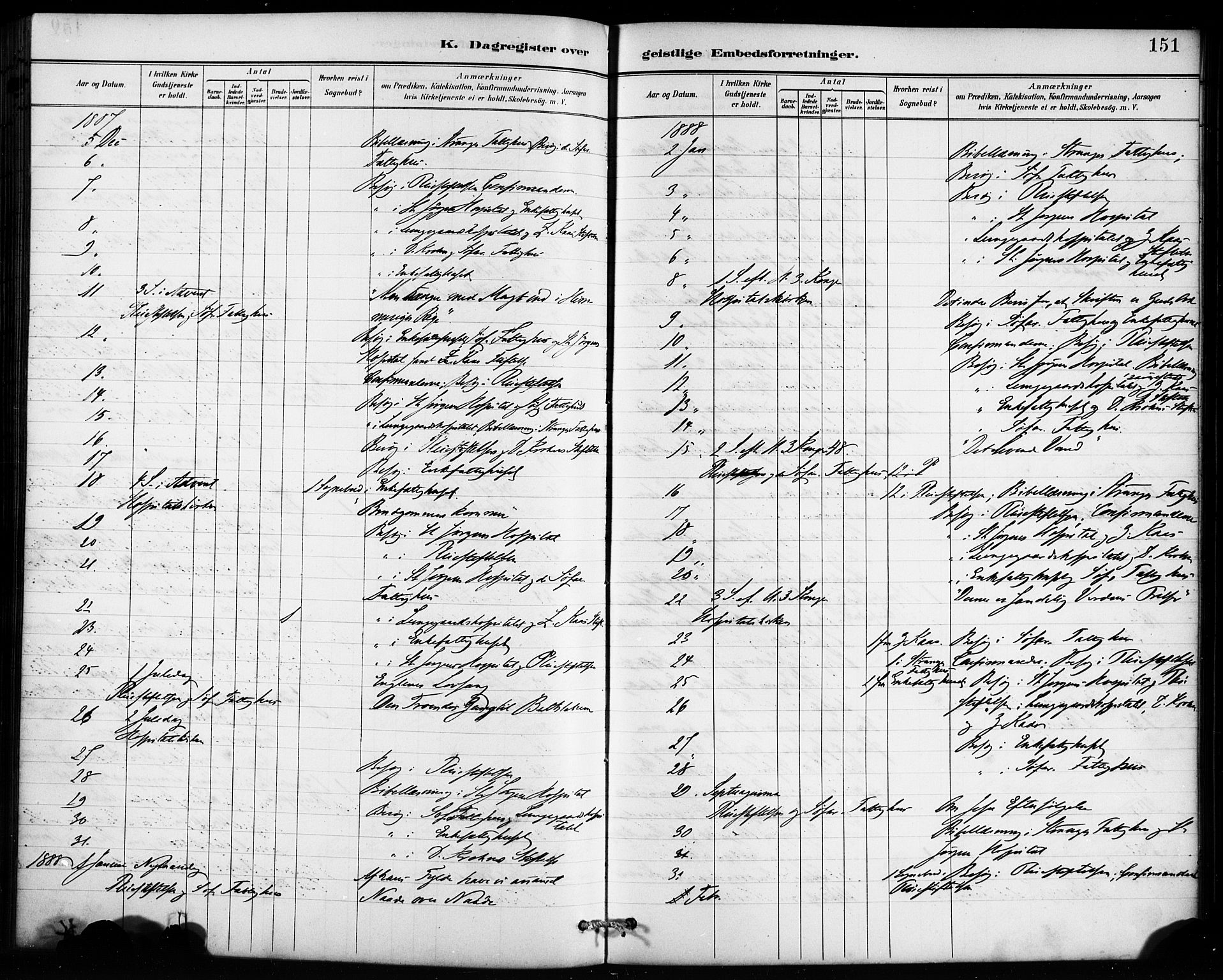 St. Jørgens hospital og Årstad sokneprestembete, AV/SAB-A-99934: Parish register (official) no. A 13, 1886-1906, p. 151