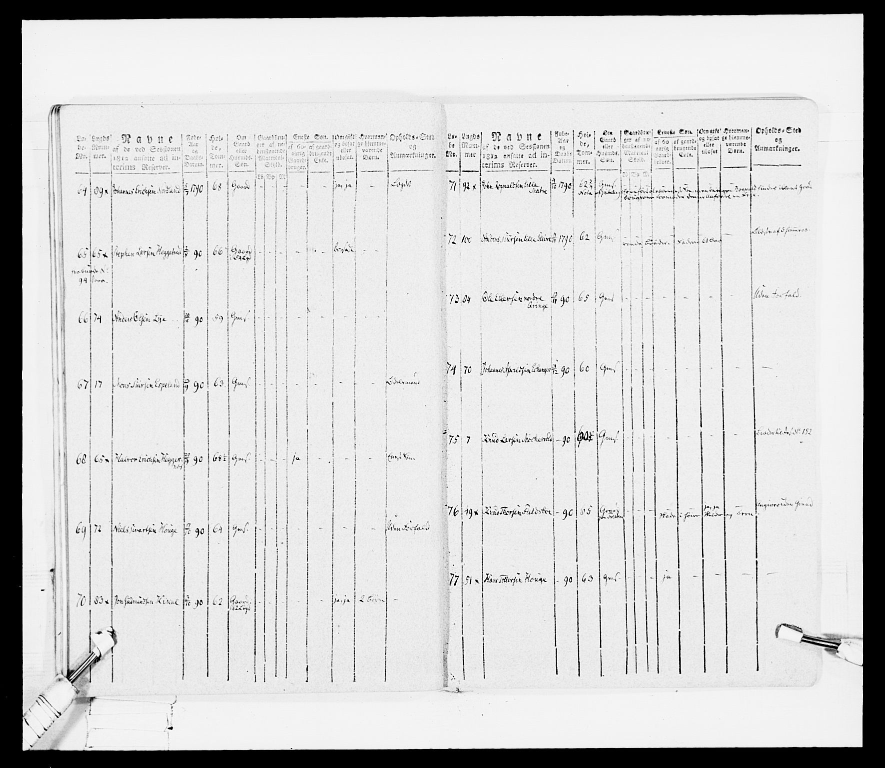 Generalitets- og kommissariatskollegiet, Det kongelige norske kommissariatskollegium, AV/RA-EA-5420/E/Eh/L0099: Bergenhusiske nasjonale infanteriregiment, 1812, p. 51