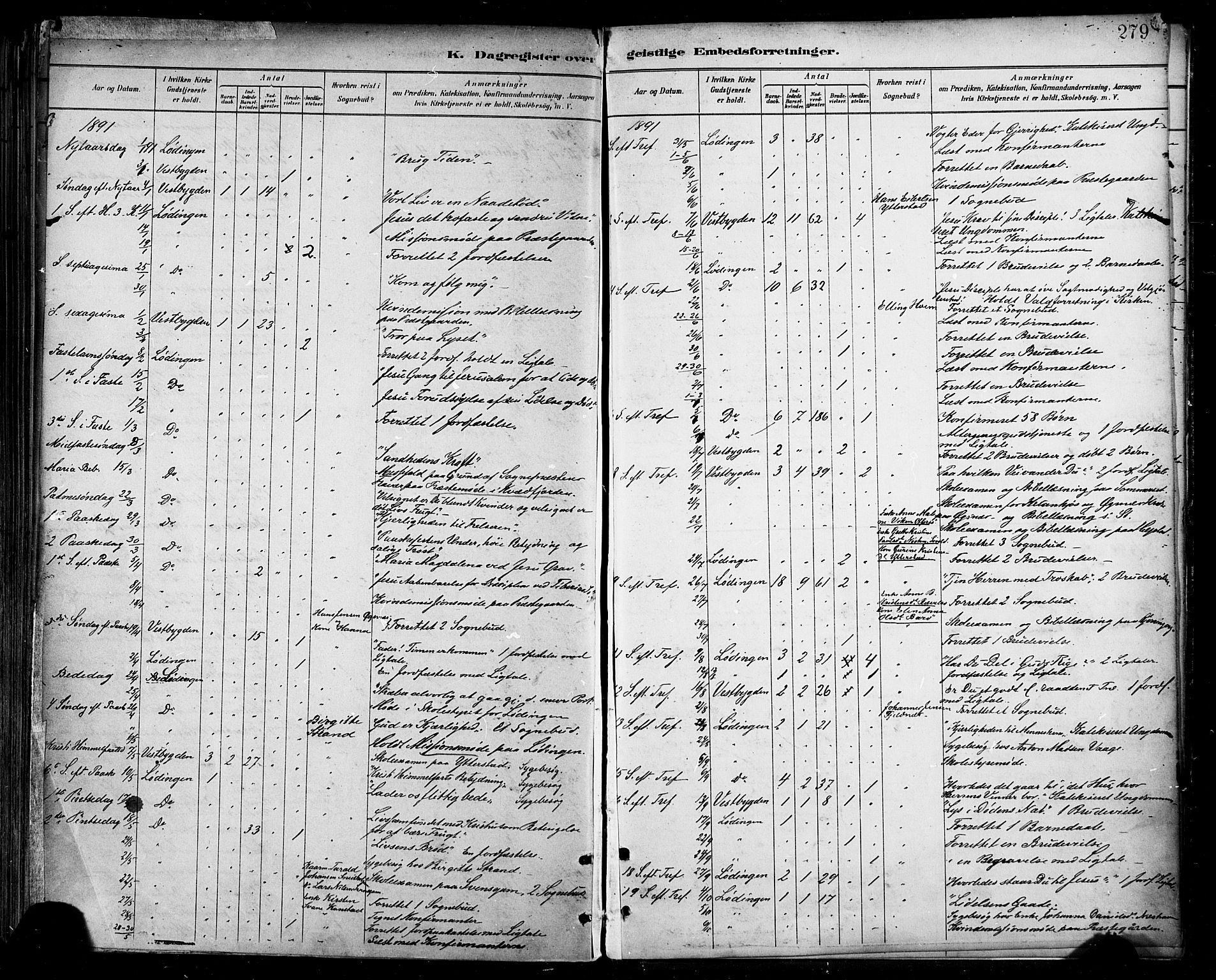 Ministerialprotokoller, klokkerbøker og fødselsregistre - Nordland, SAT/A-1459/872/L1035: Parish register (official) no. 872A10, 1884-1896, p. 279