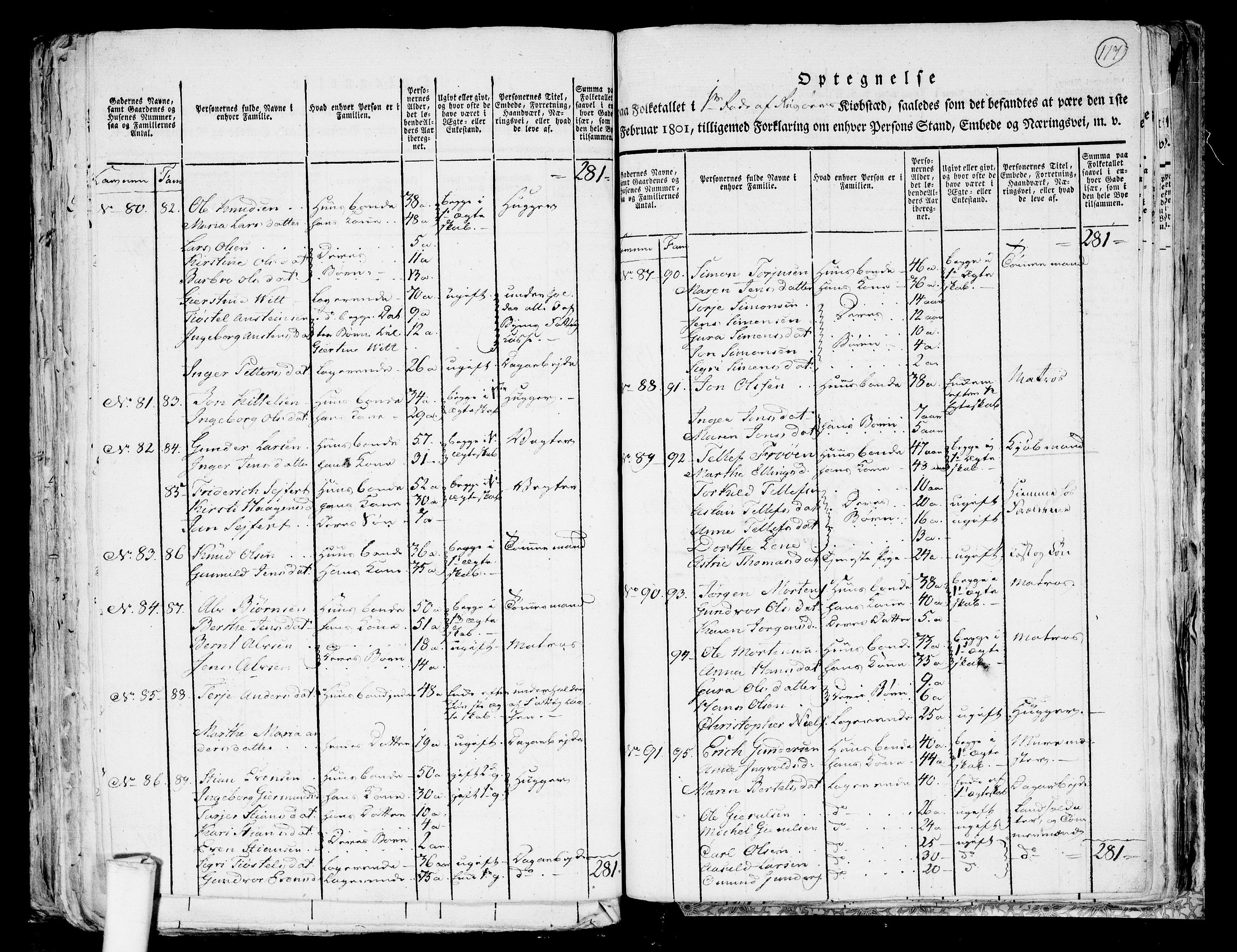 RA, 1801 census for 0901P Risør, 1801, p. 116b-117a