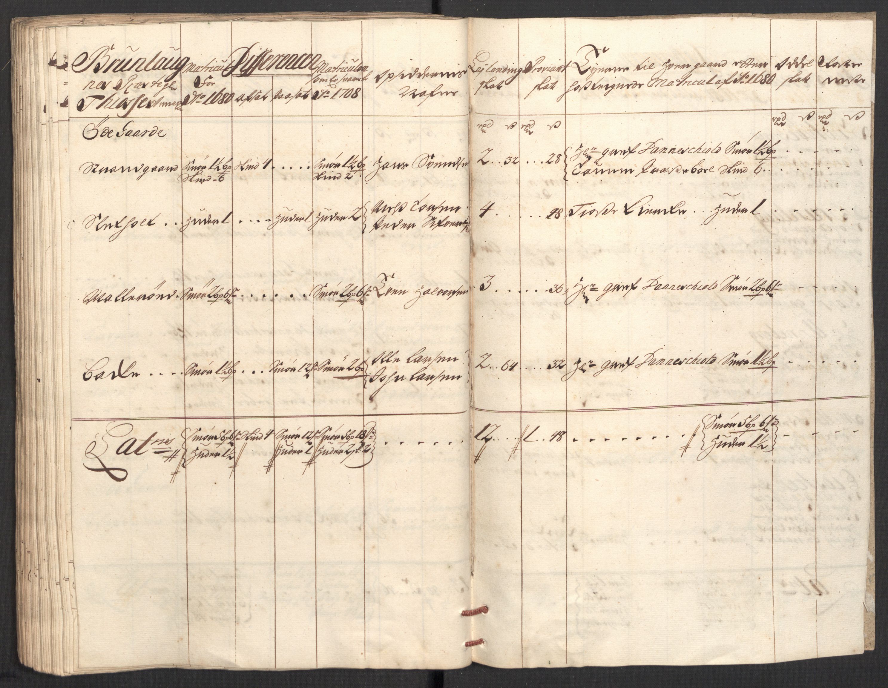 Rentekammeret inntil 1814, Reviderte regnskaper, Fogderegnskap, AV/RA-EA-4092/R33/L1980: Fogderegnskap Larvik grevskap, 1707-1708, p. 320