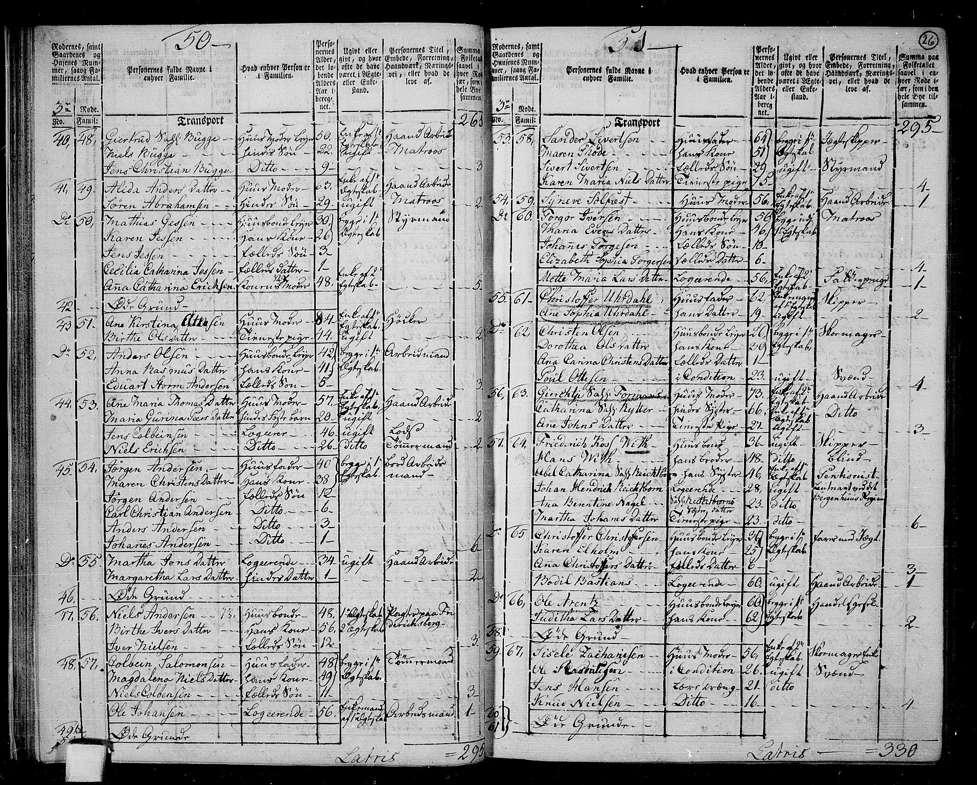 RA, 1801 census for 1301 Bergen, 1801, p. 25b-26a