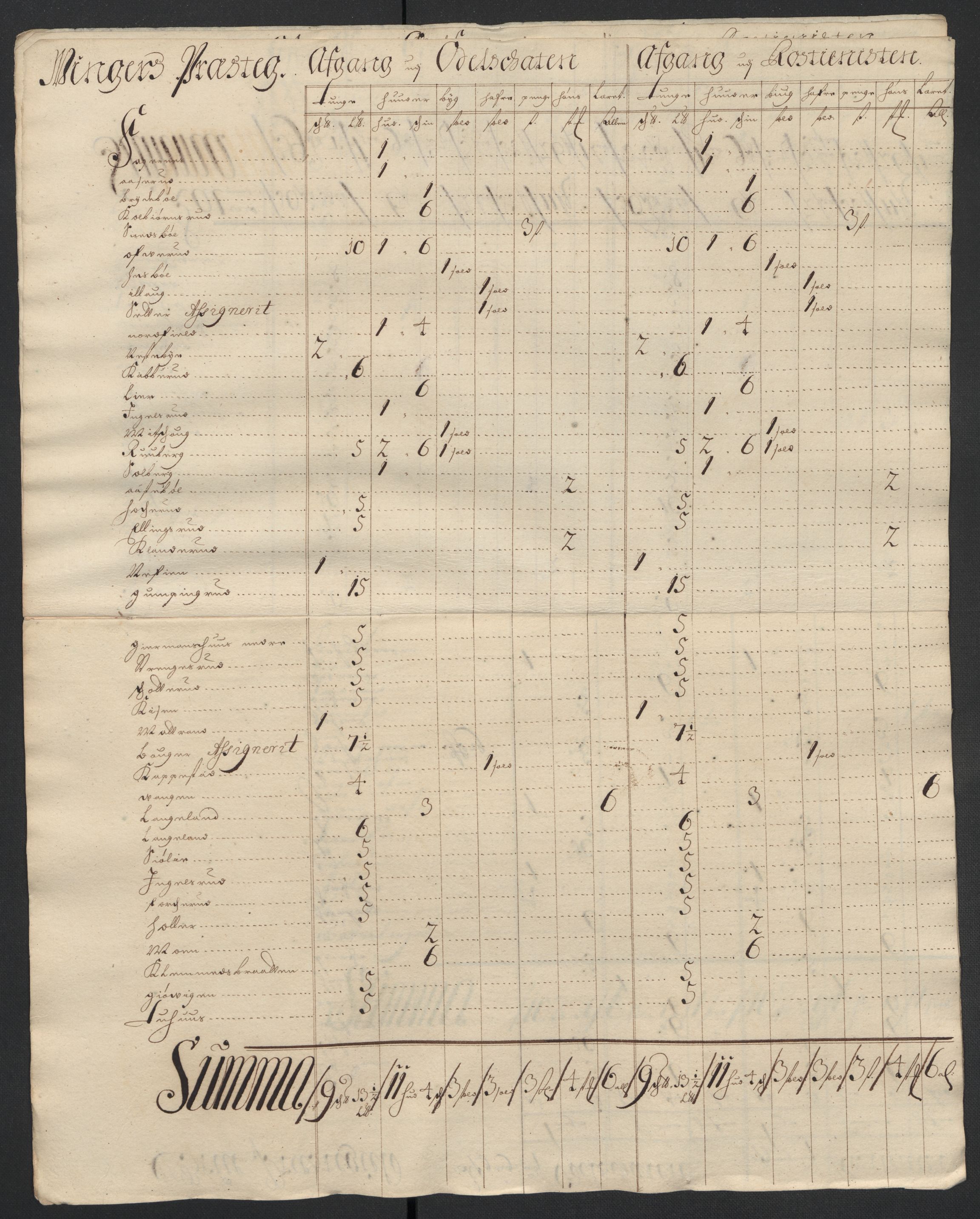 Rentekammeret inntil 1814, Reviderte regnskaper, Fogderegnskap, AV/RA-EA-4092/R13/L0839: Fogderegnskap Solør, Odal og Østerdal, 1701, p. 233