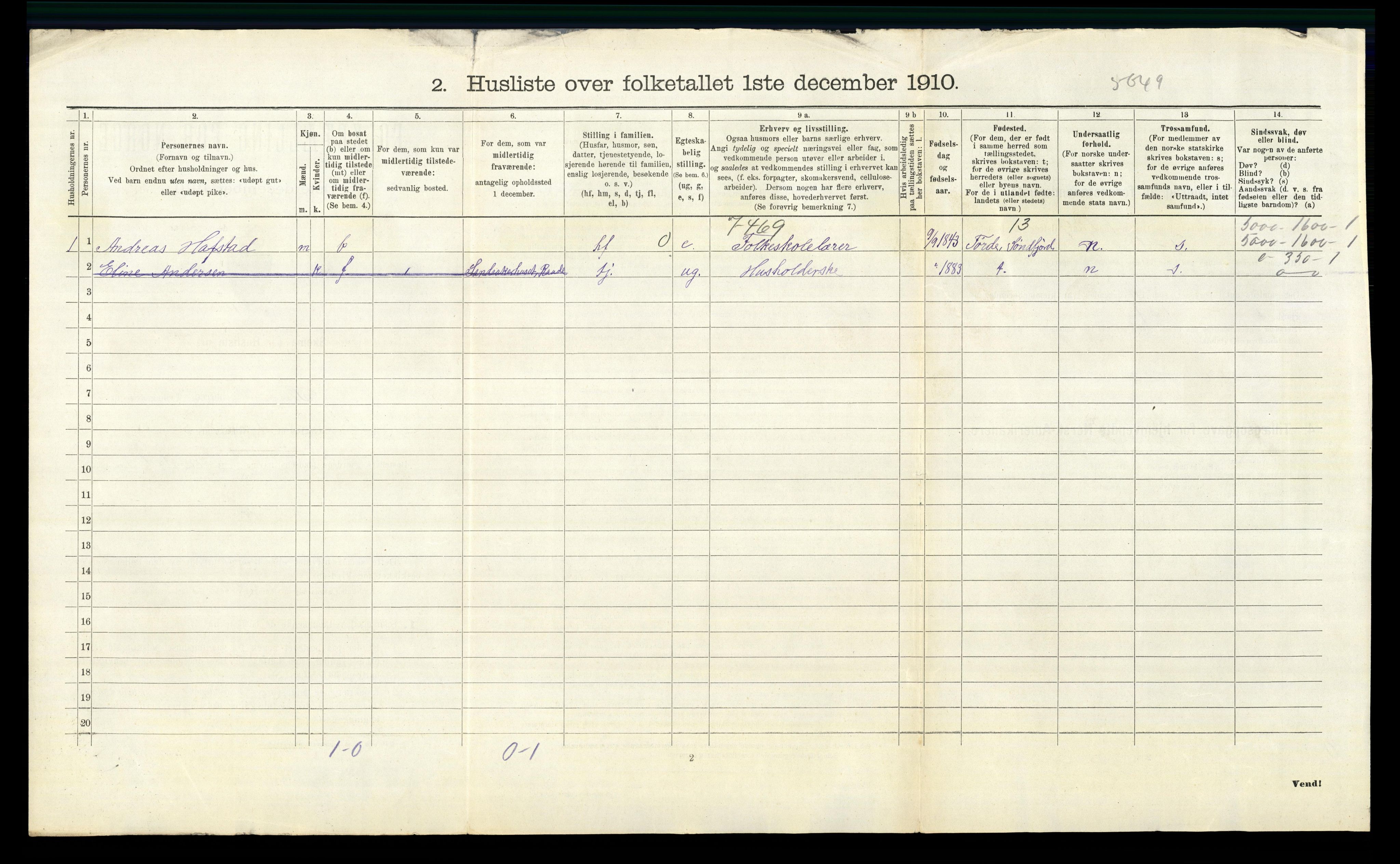 RA, 1910 census for Råde, 1910, p. 529