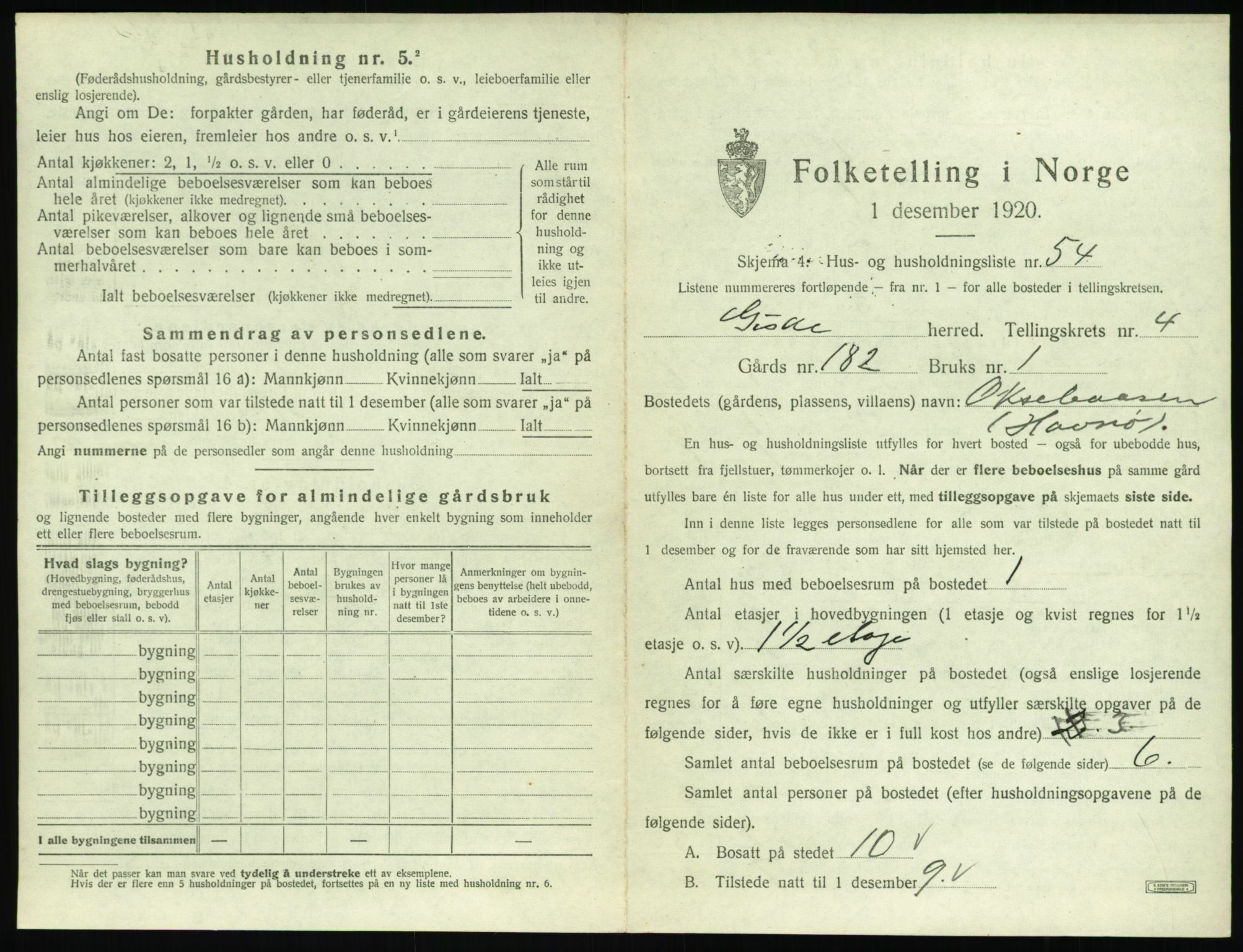 SAT, 1920 census for Giske, 1920, p. 392