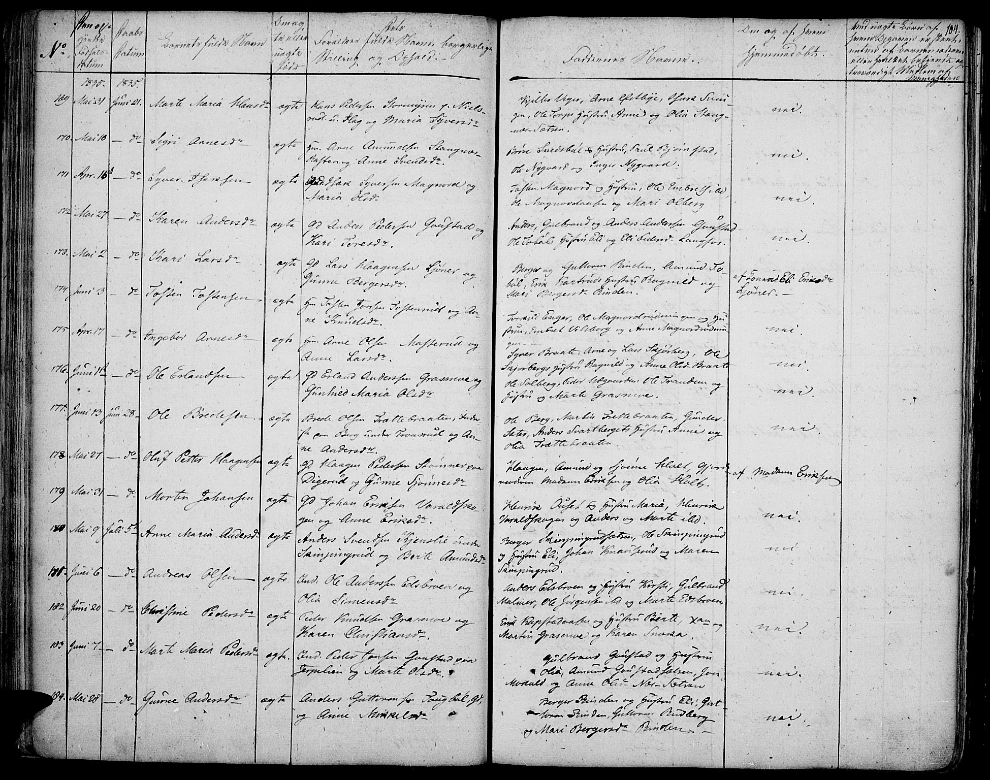 Vinger prestekontor, AV/SAH-PREST-024/H/Ha/Haa/L0007: Parish register (official) no. 7, 1826-1839, p. 104