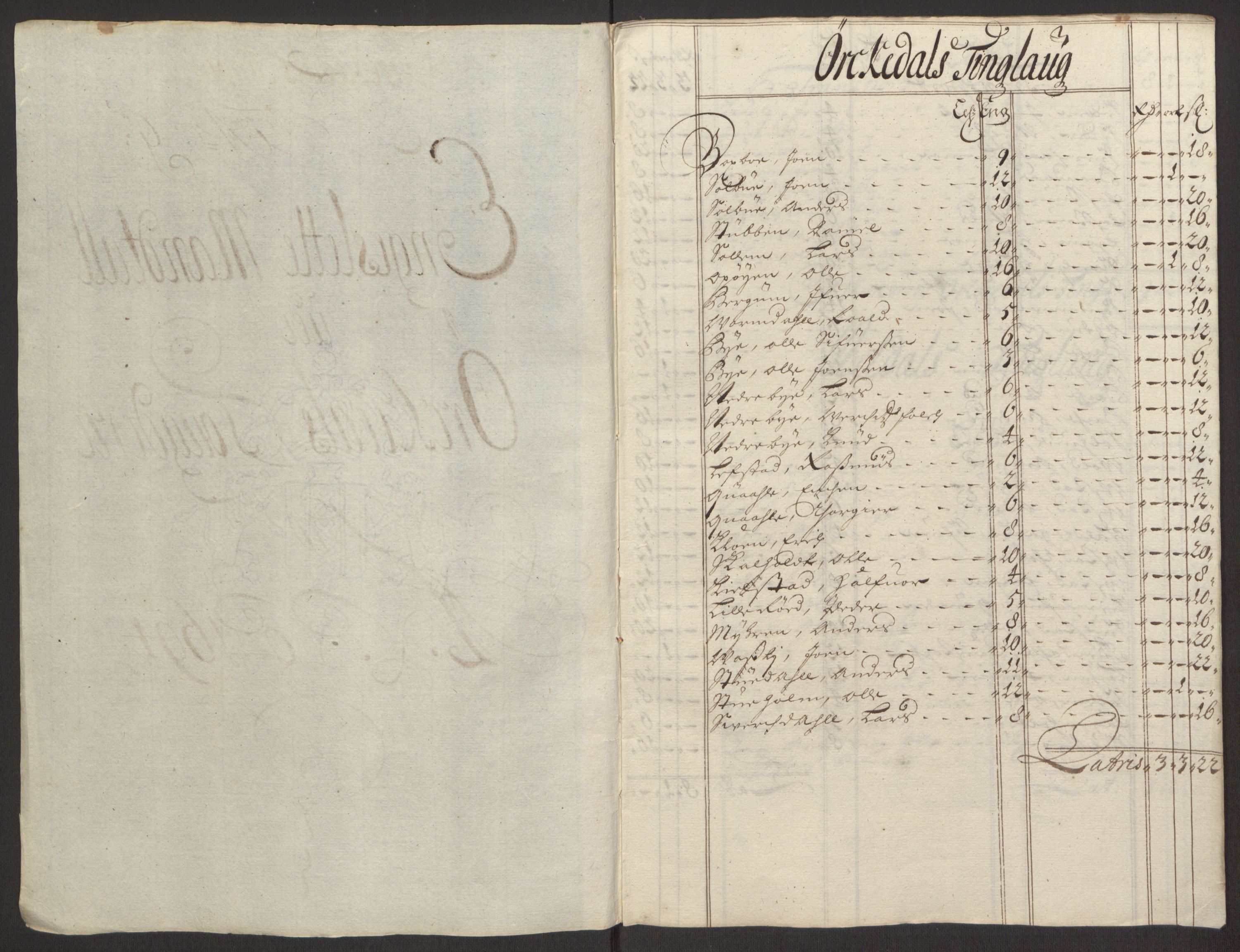 Rentekammeret inntil 1814, Reviderte regnskaper, Fogderegnskap, RA/EA-4092/R60/L3944: Fogderegnskap Orkdal og Gauldal, 1694, p. 99