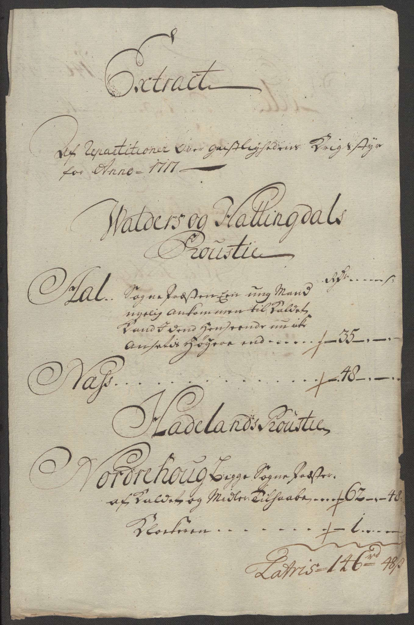 Rentekammeret inntil 1814, Reviderte regnskaper, Fogderegnskap, RA/EA-4092/R23/L1475: Fogderegnskap Ringerike og Hallingdal, 1717, p. 162