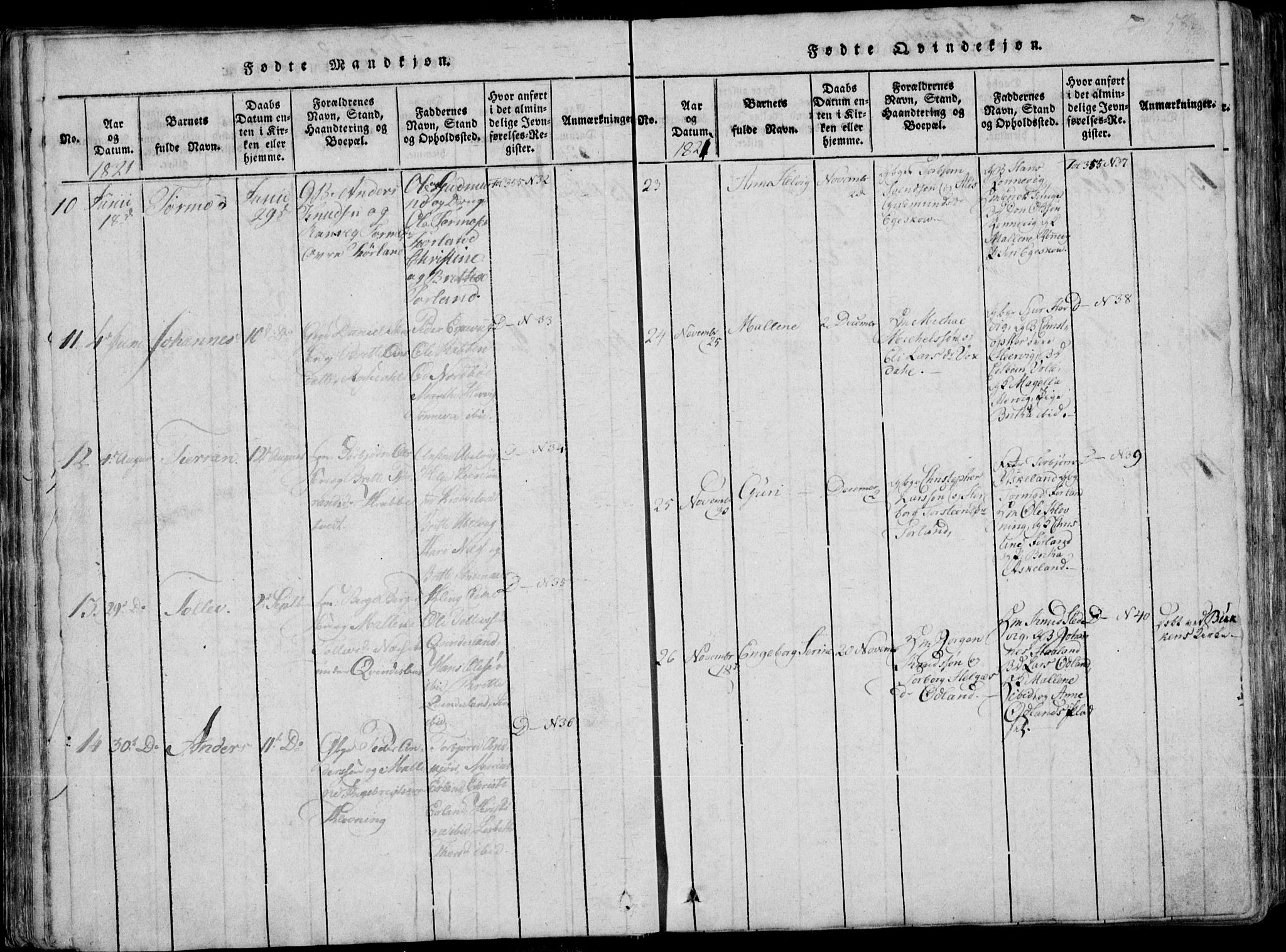 Skjold sokneprestkontor, SAST/A-101847/H/Ha/Haa/L0004: Parish register (official) no. A 4 /1, 1815-1830, p. 58