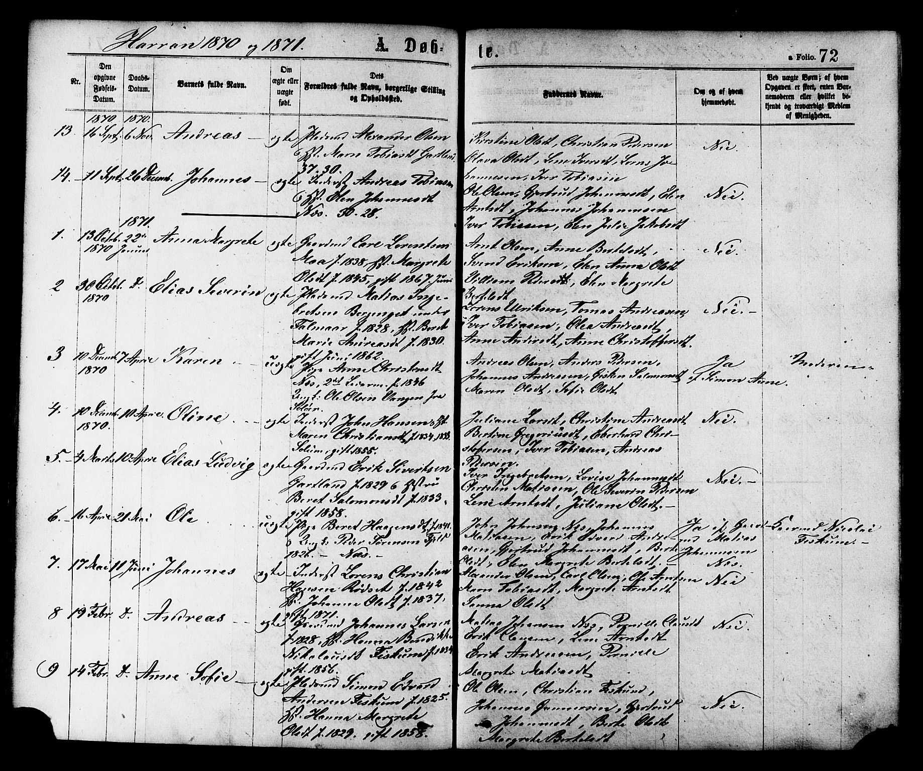 Ministerialprotokoller, klokkerbøker og fødselsregistre - Nord-Trøndelag, SAT/A-1458/758/L0516: Parish register (official) no. 758A03 /3, 1869-1879, p. 72