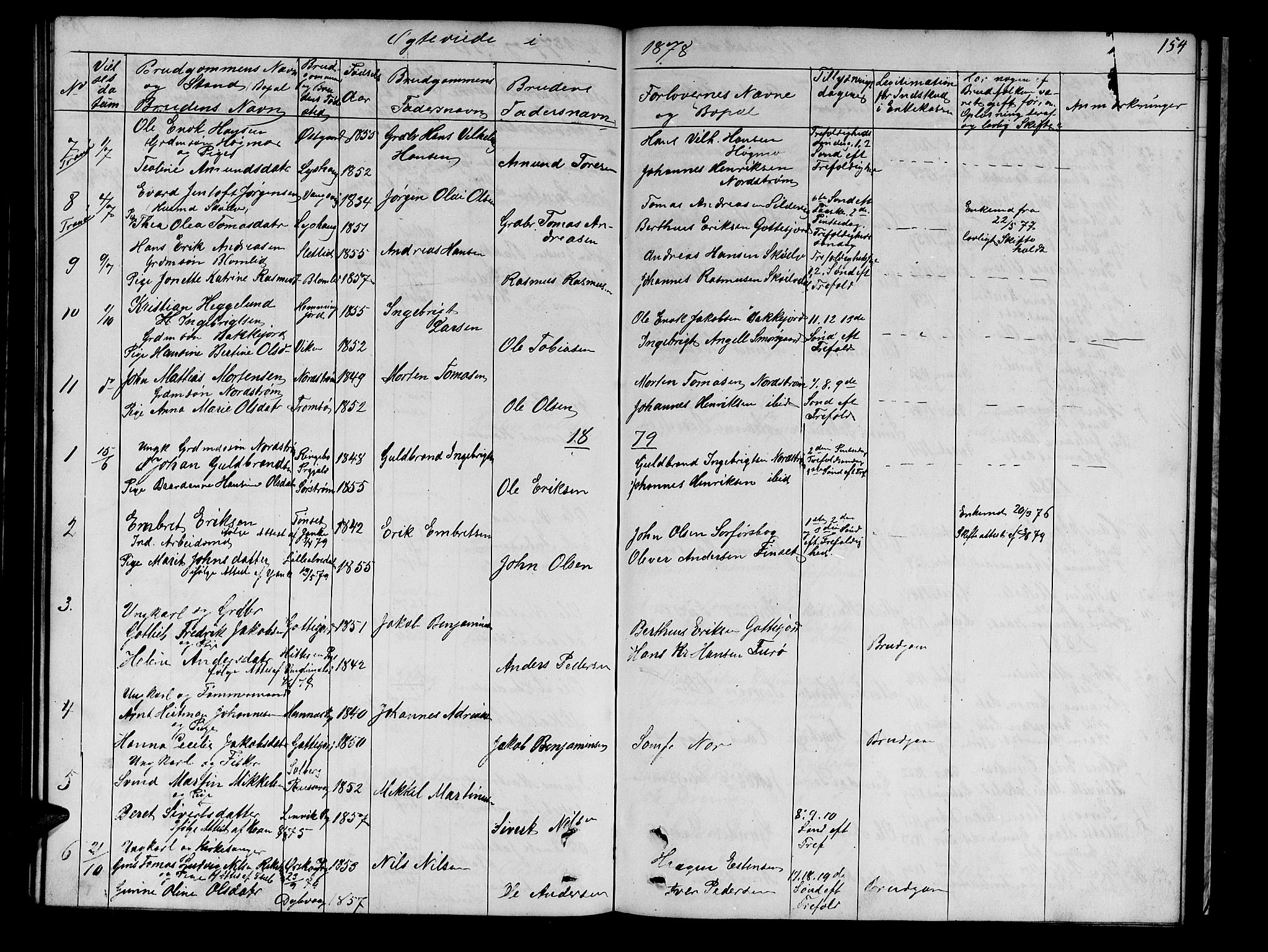 Tranøy sokneprestkontor, SATØ/S-1313/I/Ia/Iab/L0021klokker: Parish register (copy) no. 21, 1861-1886, p. 154