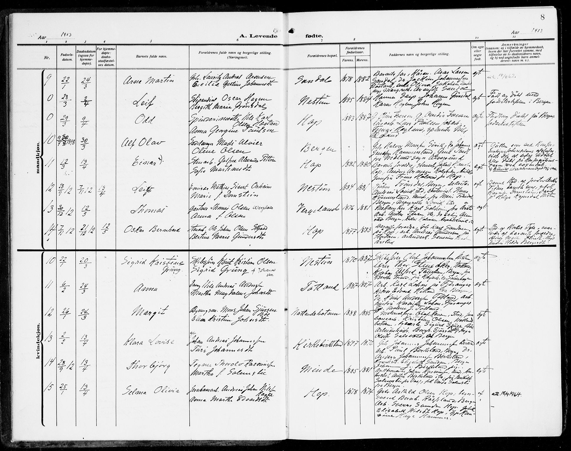 Fana Sokneprestembete, SAB/A-75101/H/Haa/Haai/L0004: Parish register (official) no. I 4, 1912-1933, p. 8