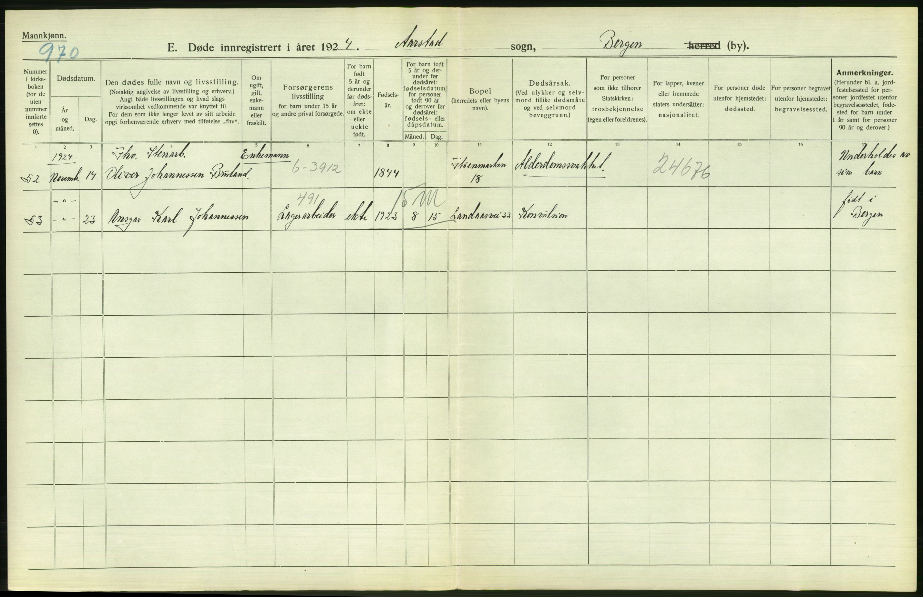 Statistisk sentralbyrå, Sosiodemografiske emner, Befolkning, AV/RA-S-2228/D/Df/Dfc/Dfcd/L0028: Bergen: Gifte, døde., 1924, p. 518