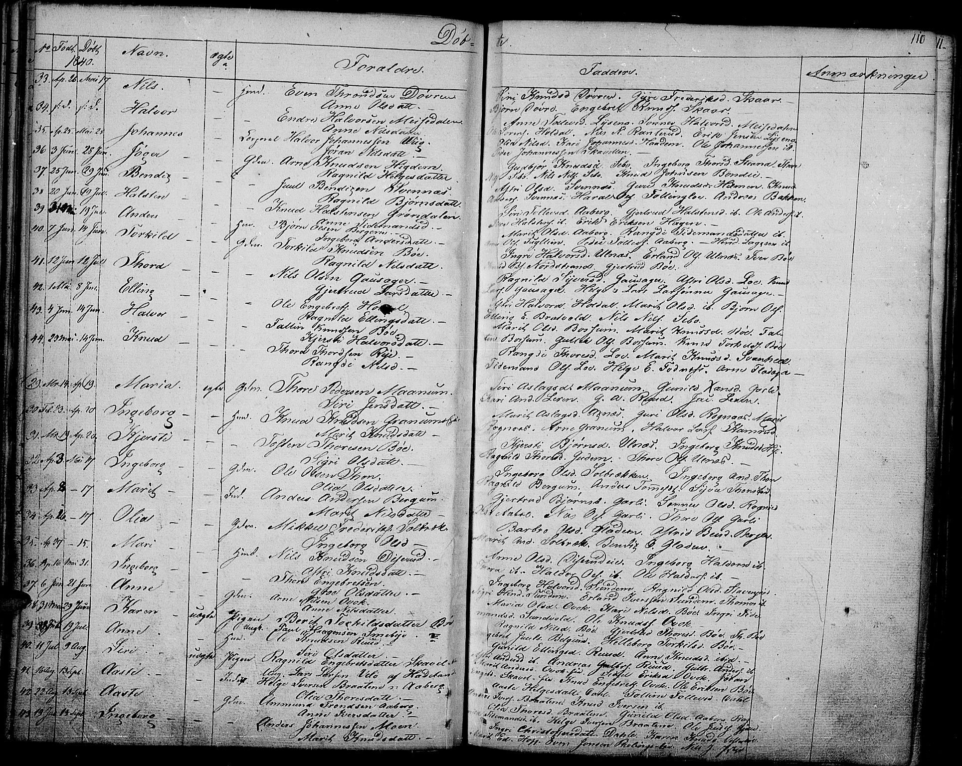 Nord-Aurdal prestekontor, AV/SAH-PREST-132/H/Ha/Haa/L0003: Parish register (official) no. 3, 1828-1841, p. 110