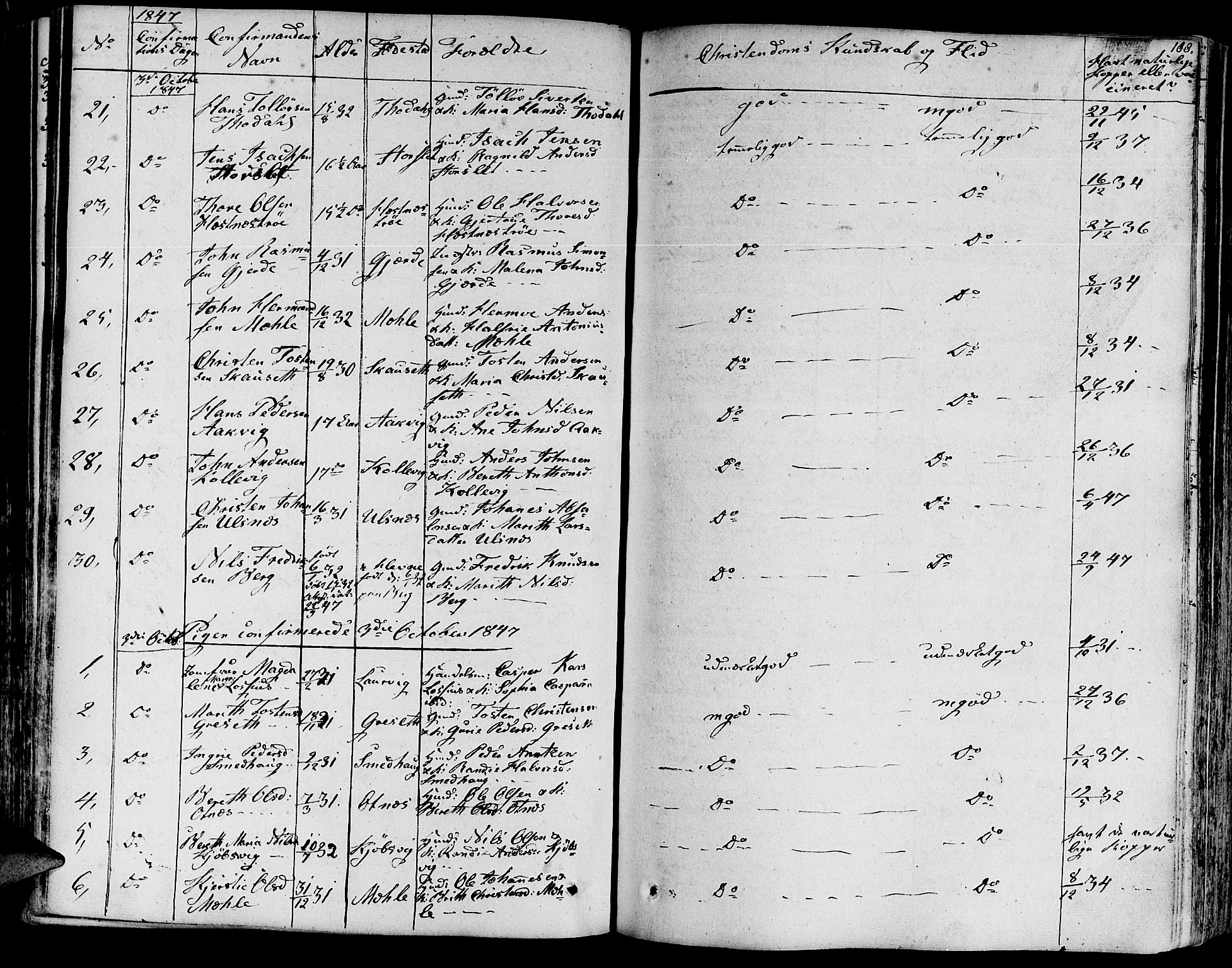 Ministerialprotokoller, klokkerbøker og fødselsregistre - Møre og Romsdal, AV/SAT-A-1454/578/L0904: Parish register (official) no. 578A03, 1836-1858, p. 188