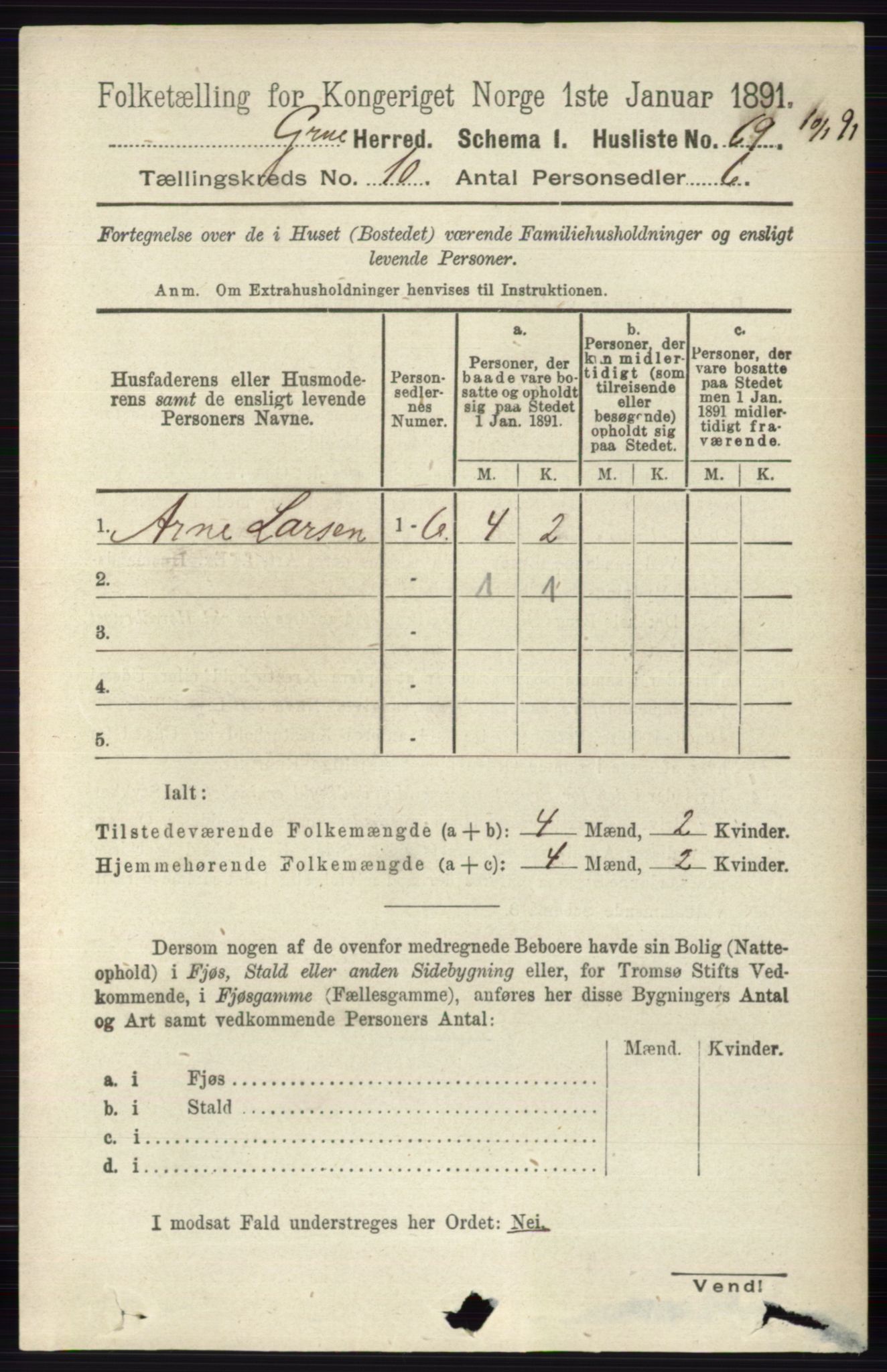 RA, 1891 census for 0423 Grue, 1891, p. 5360