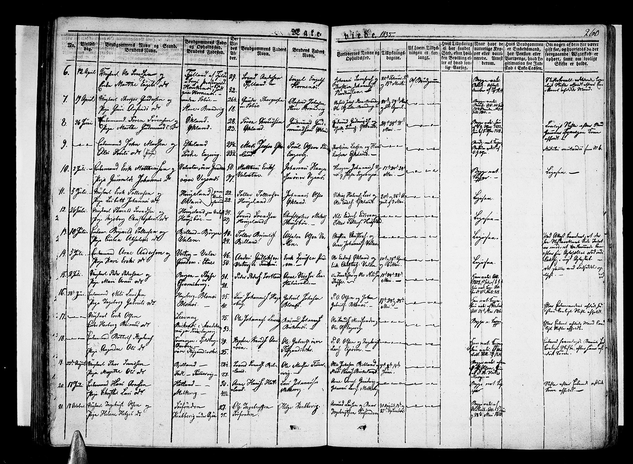 Stord sokneprestembete, AV/SAB-A-78201/H/Haa: Parish register (official) no. A 6, 1826-1840, p. 260