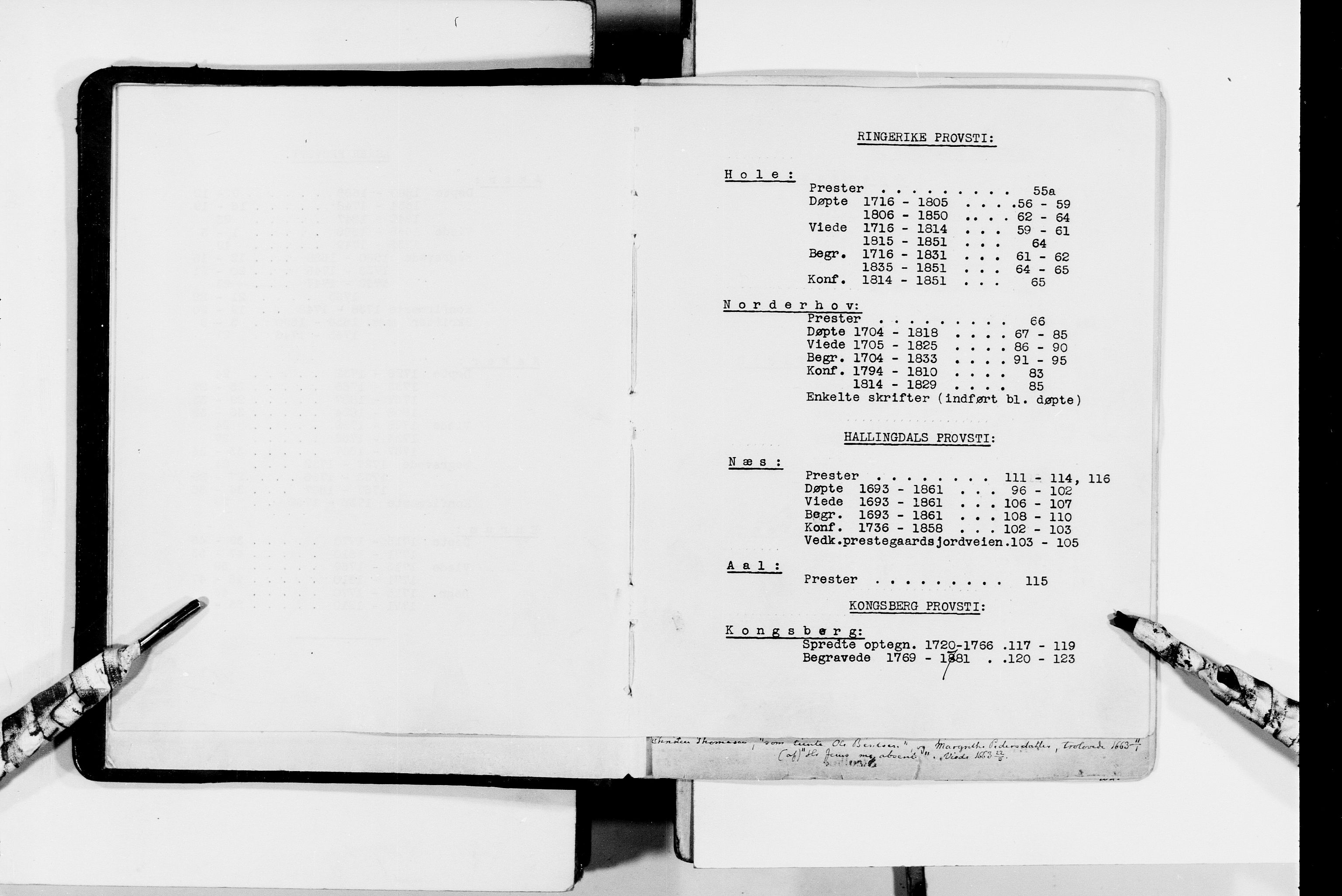 Lassens samlinger, AV/RA-PA-0051/F/Fc/L0077: Utdrag av kirkebøker III - Kristiania stift: Aker prosti, Asker prosti, Ringerike prosti, Hallingdal prosti, Kongsberg prosti og Jarlsberg prosti, 1660-1861, p. 4