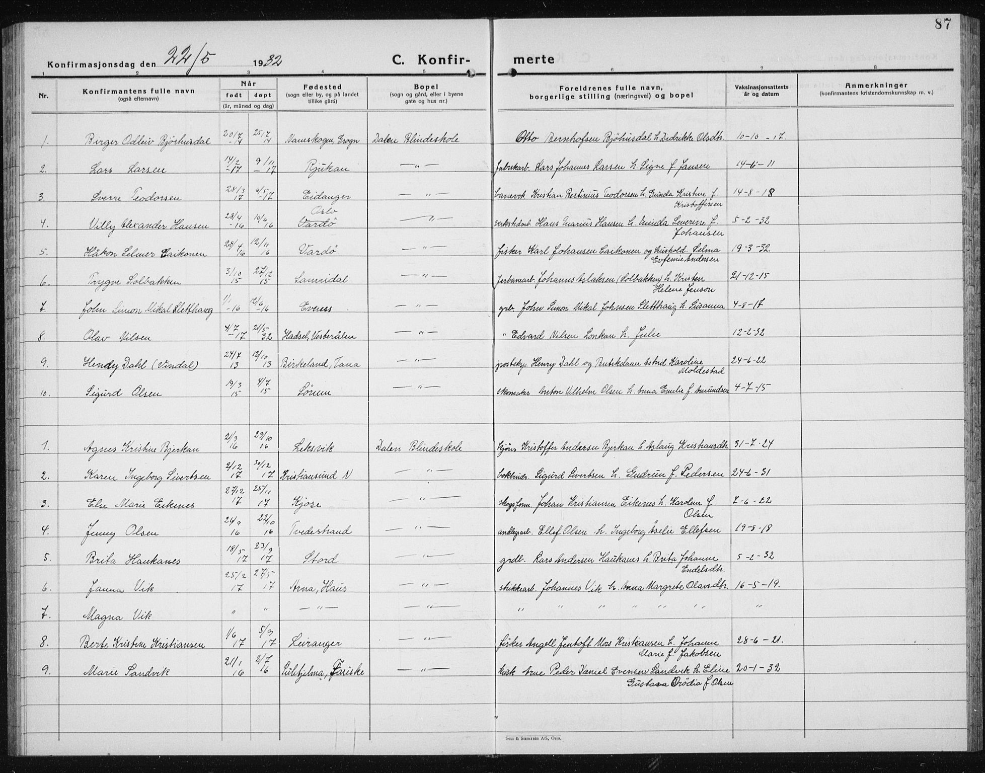 Ministerialprotokoller, klokkerbøker og fødselsregistre - Sør-Trøndelag, SAT/A-1456/607/L0327: Parish register (copy) no. 607C01, 1930-1939, p. 87