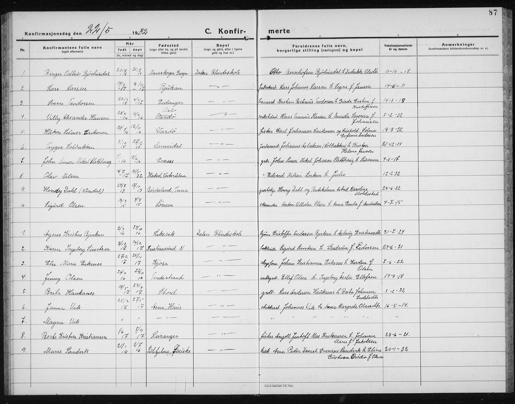 Ministerialprotokoller, klokkerbøker og fødselsregistre - Sør-Trøndelag, AV/SAT-A-1456/607/L0327: Parish register (copy) no. 607C01, 1930-1939, p. 87