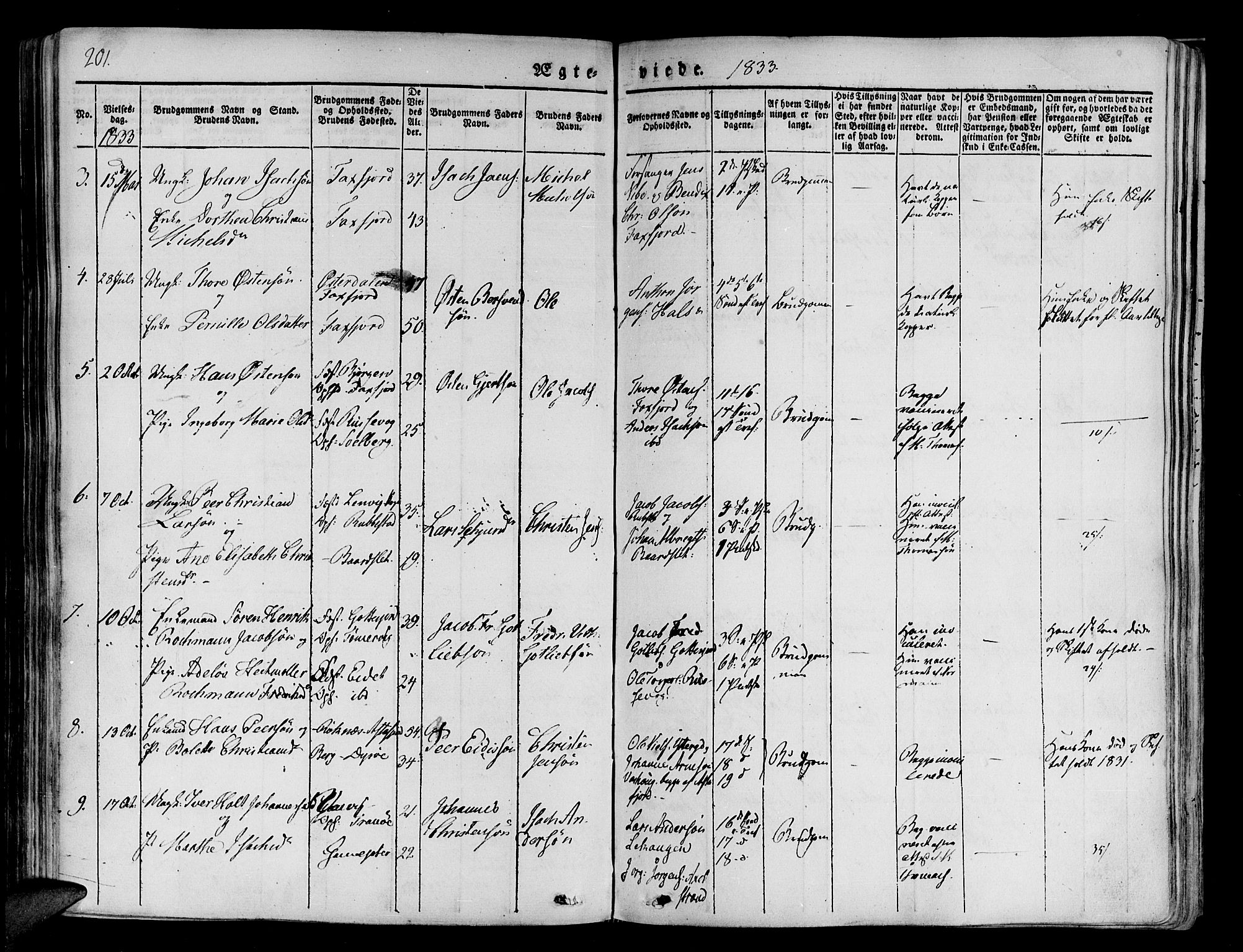 Tranøy sokneprestkontor, SATØ/S-1313/I/Ia/Iaa/L0005kirke: Parish register (official) no. 5, 1829-1844, p. 201